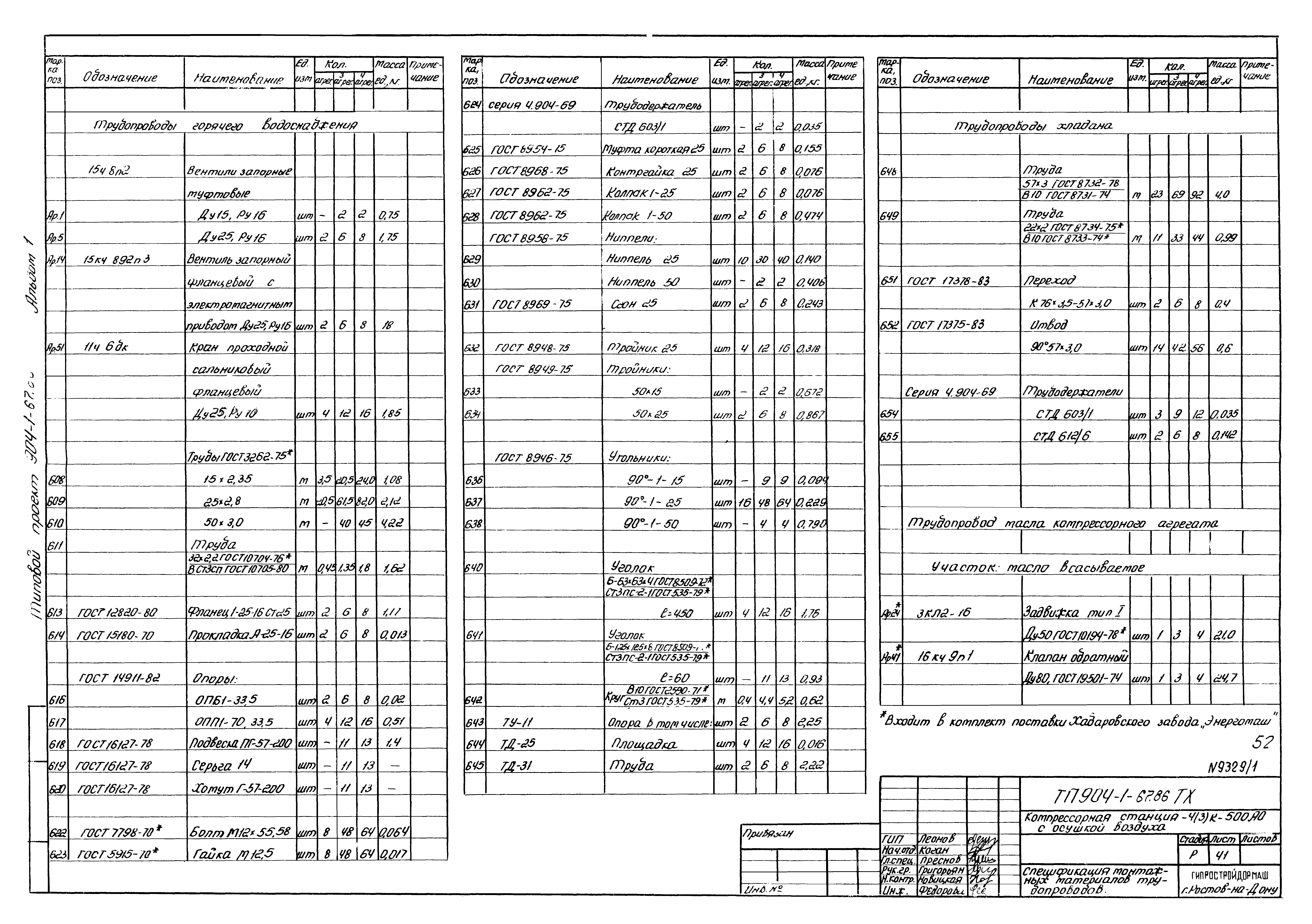 Типовой проект 904-1-67.88