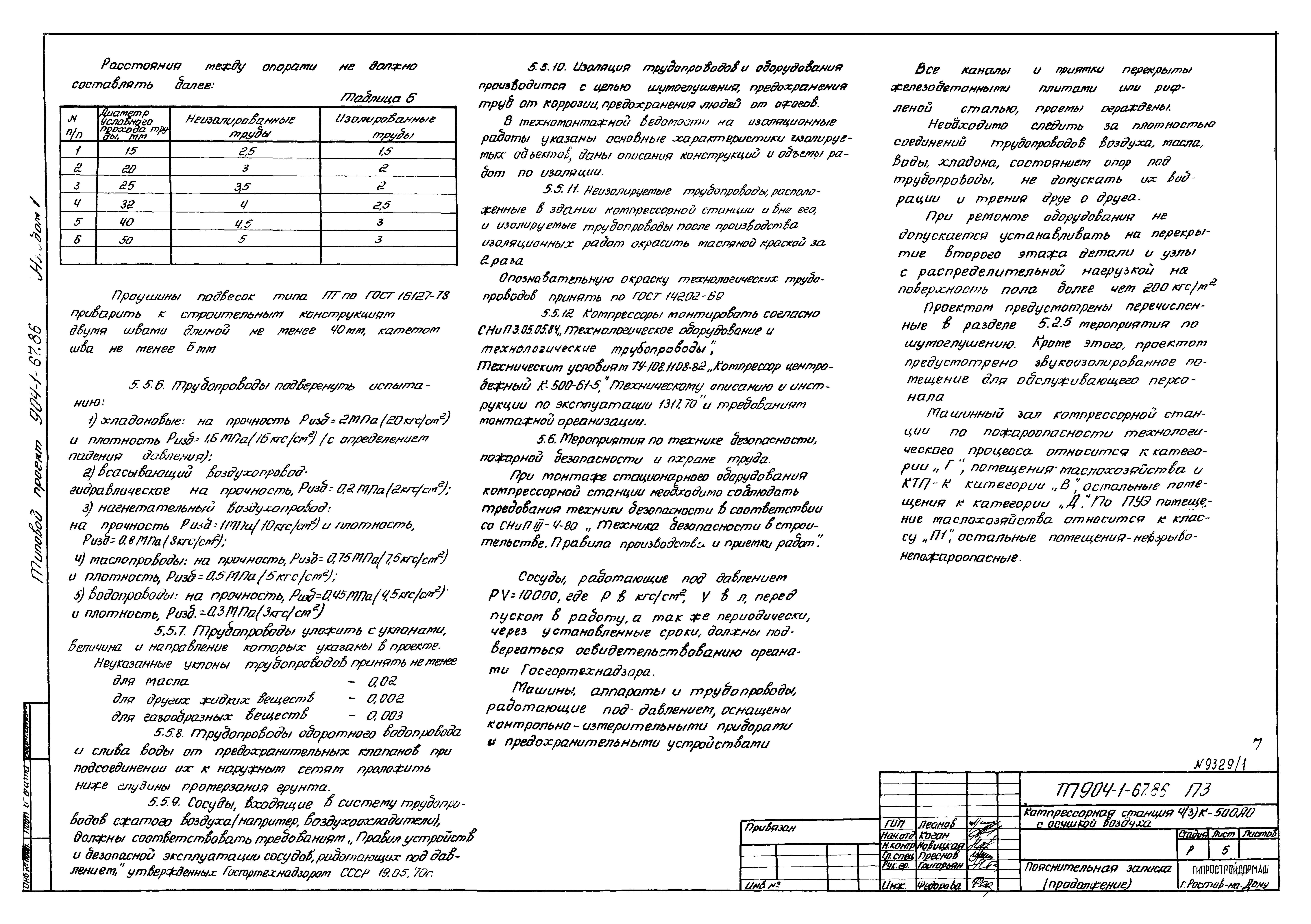 Типовой проект 904-1-67.88