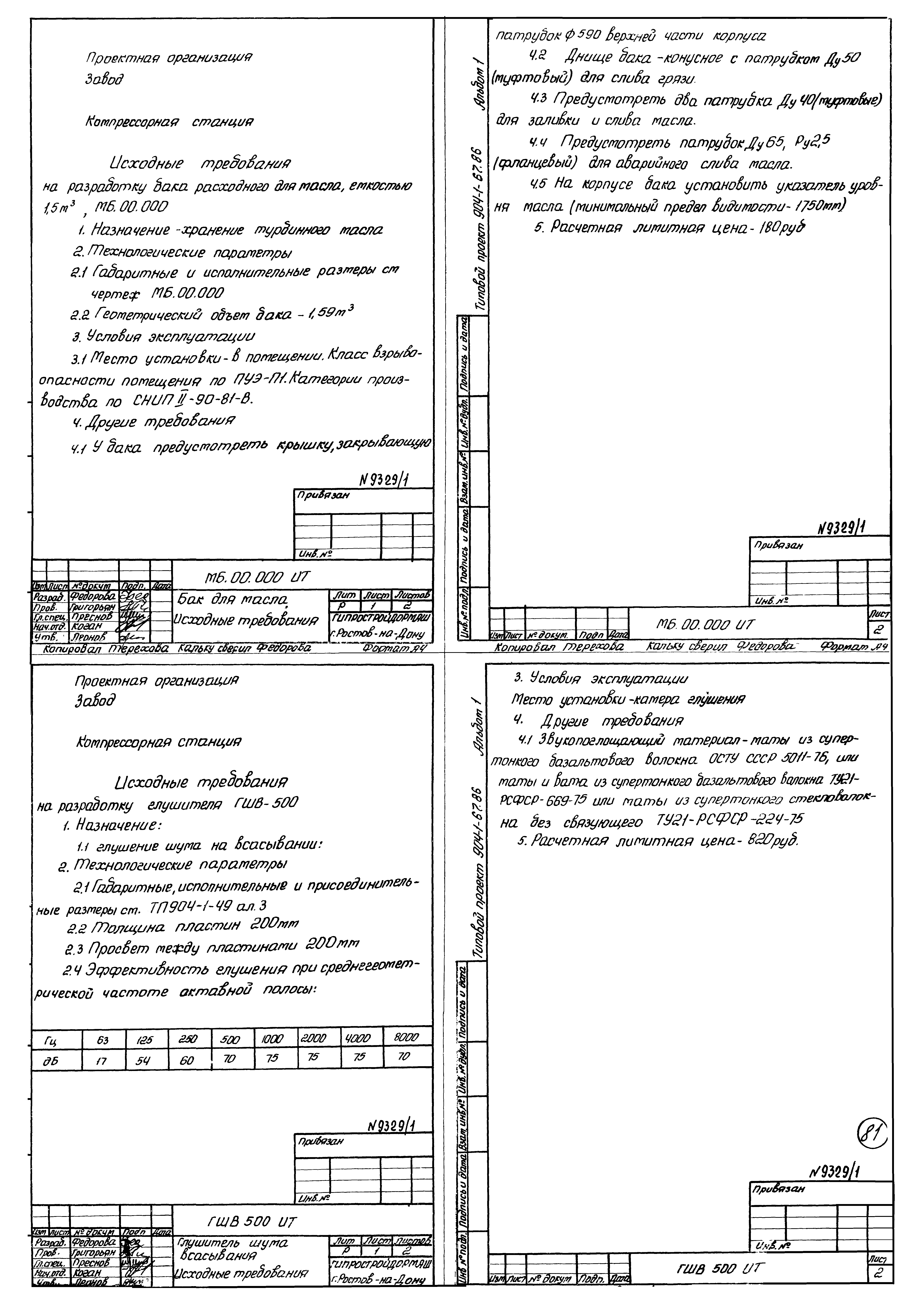 Типовой проект 904-1-67.88