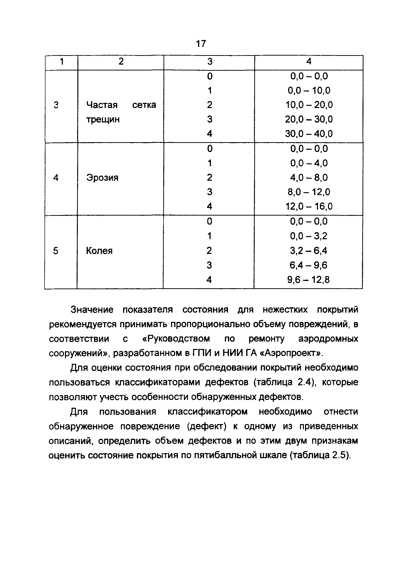 Пособие 