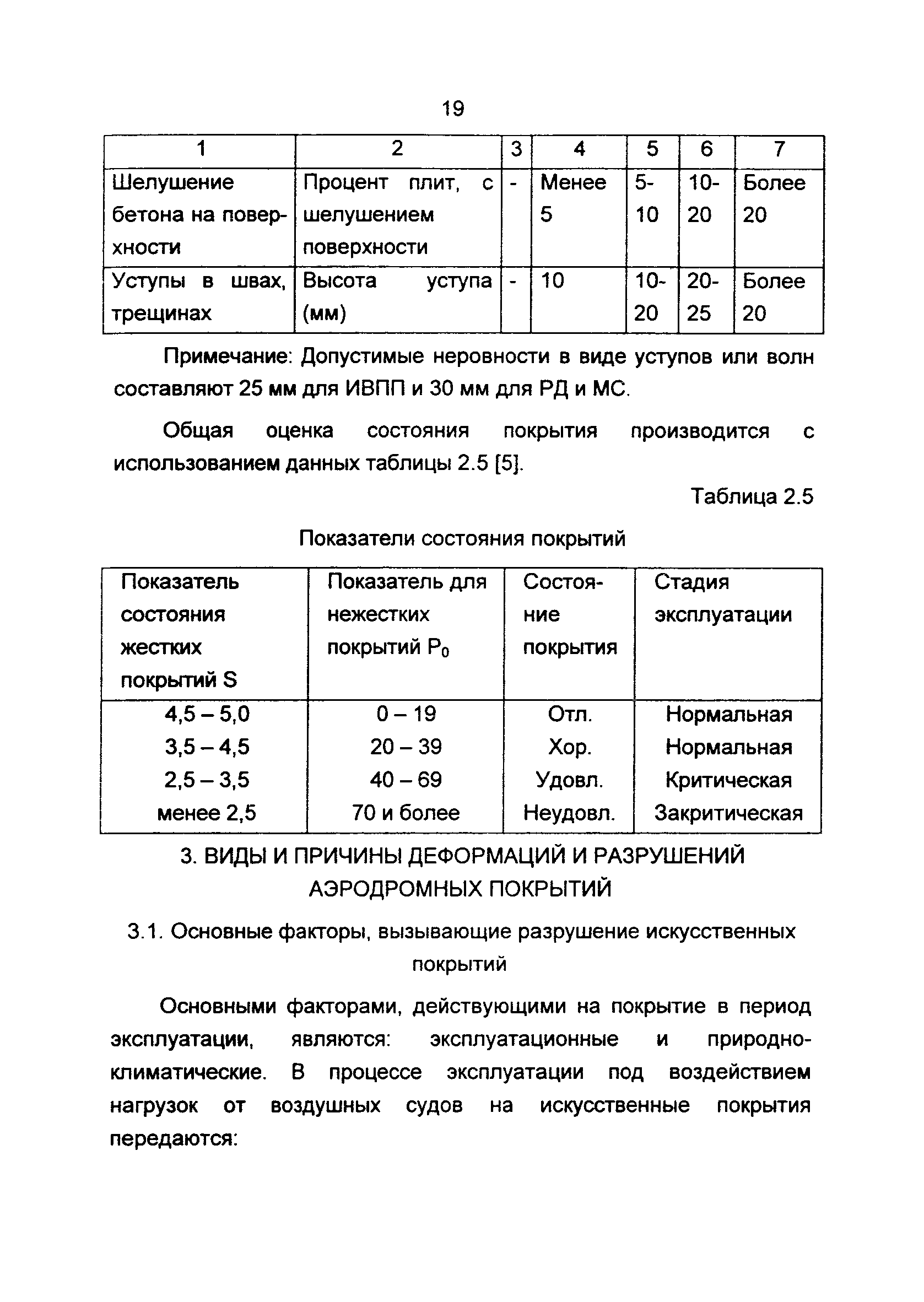 Пособие 