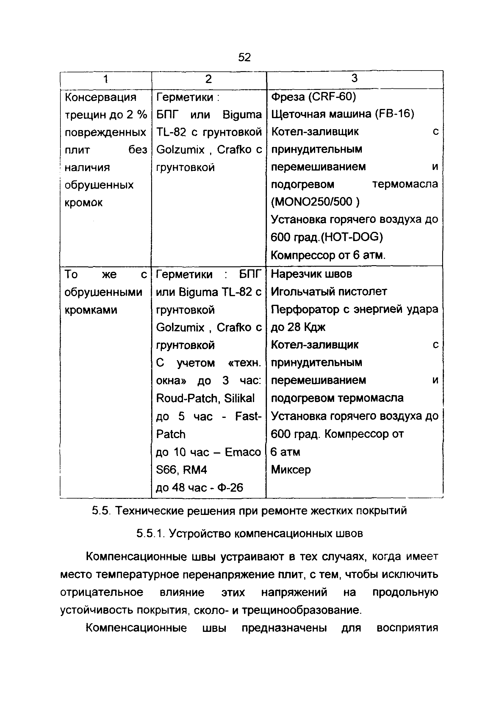 Пособие 