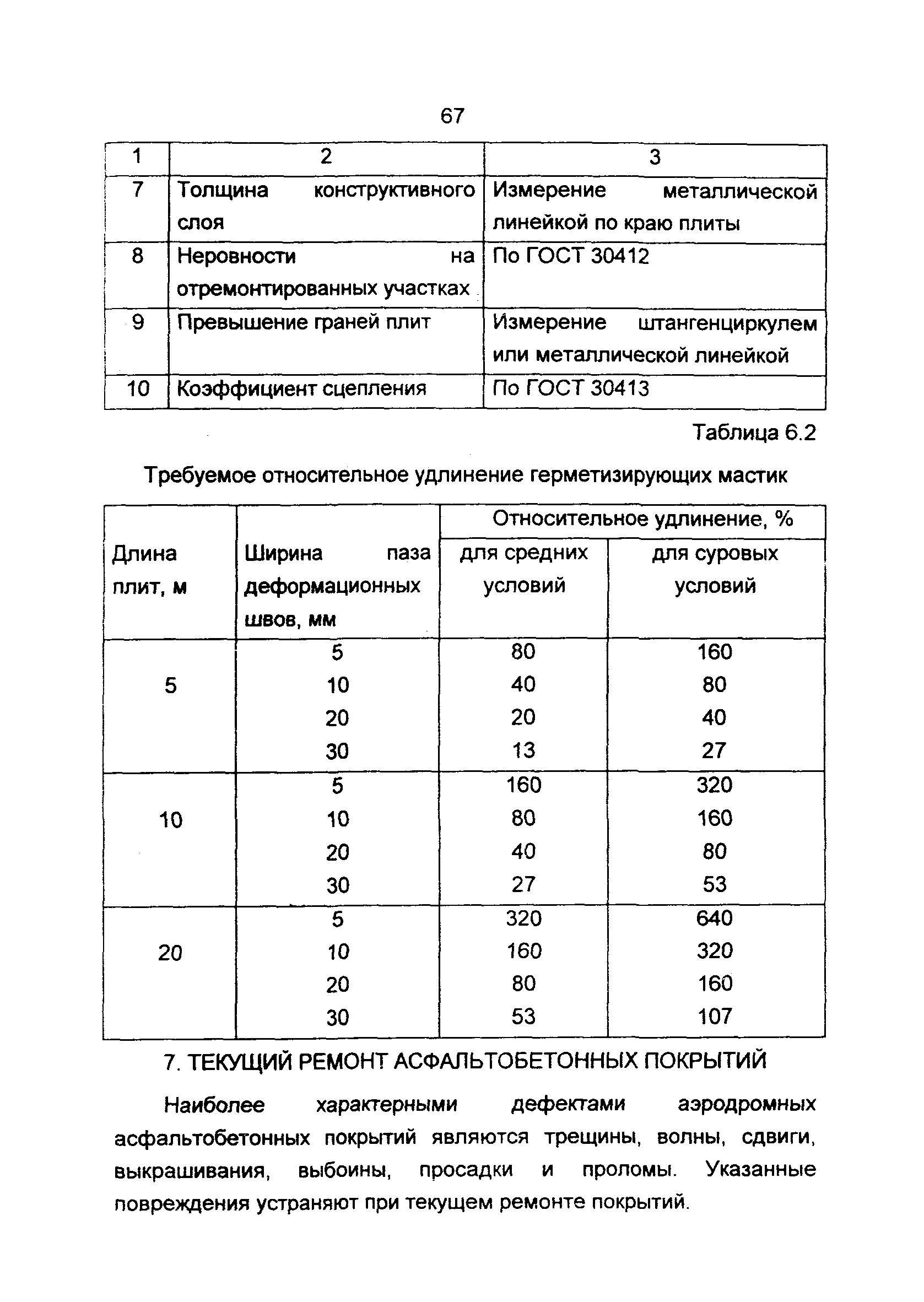 Пособие 