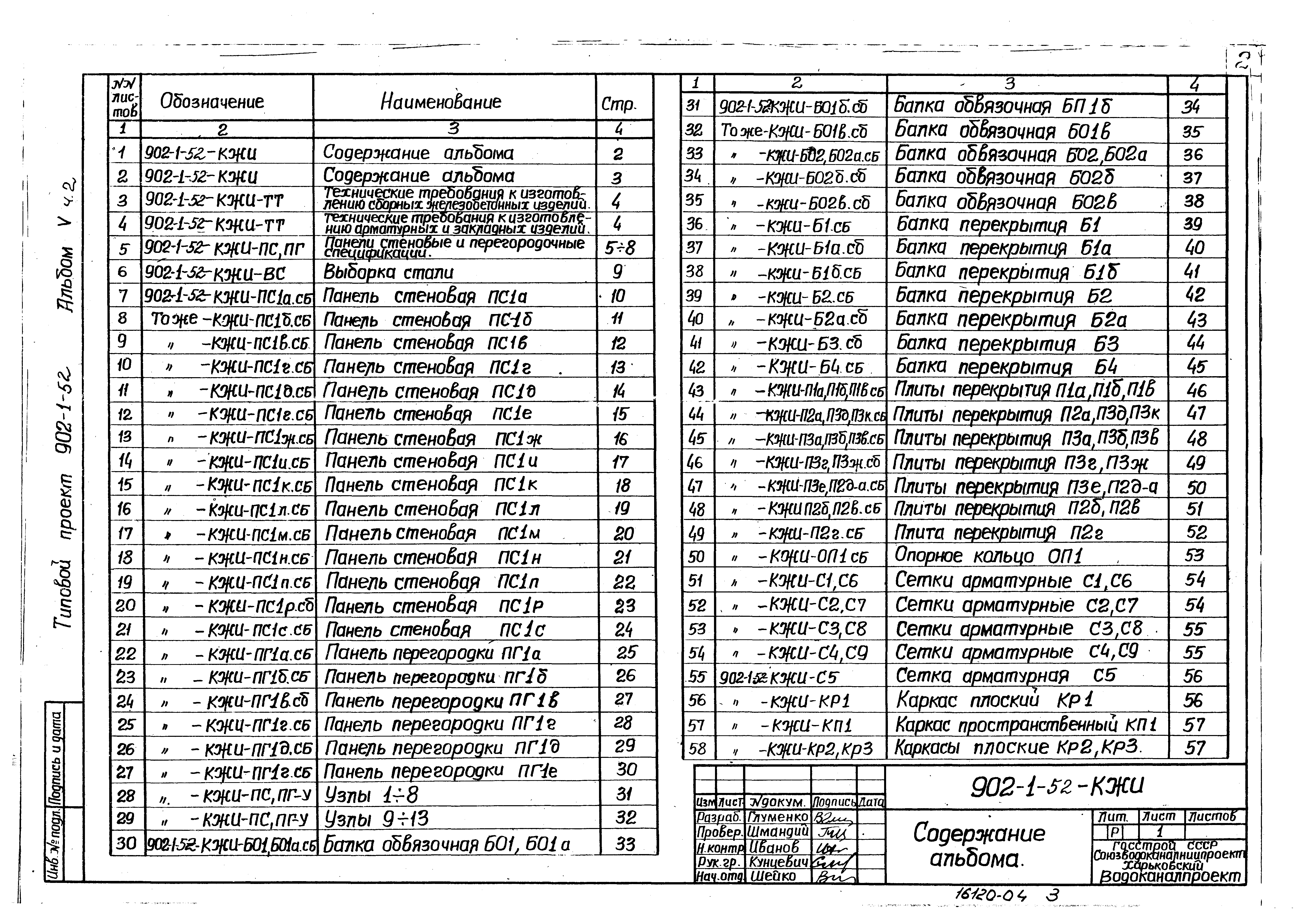 Типовой проект 902-1-52