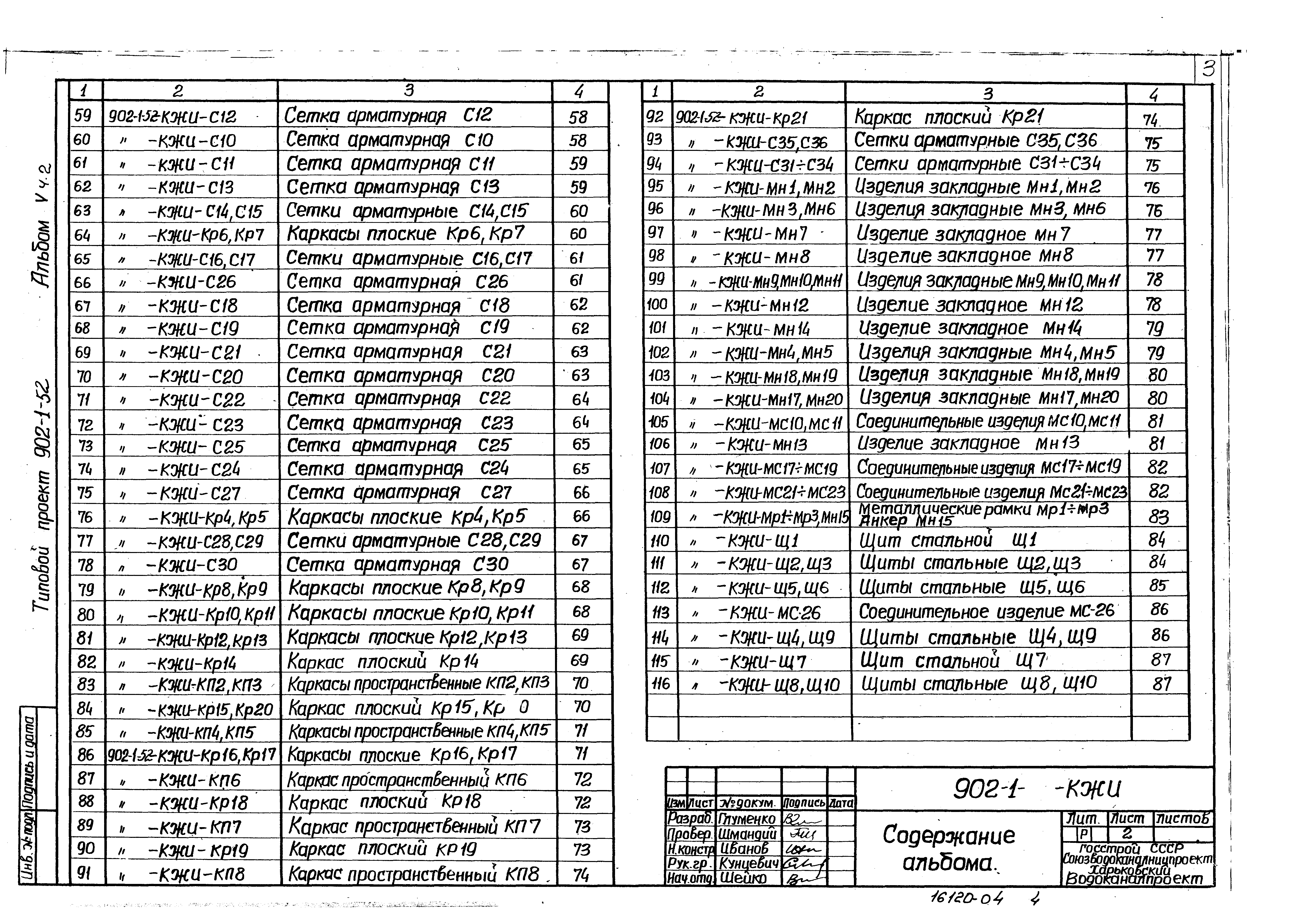 Типовой проект 902-1-52