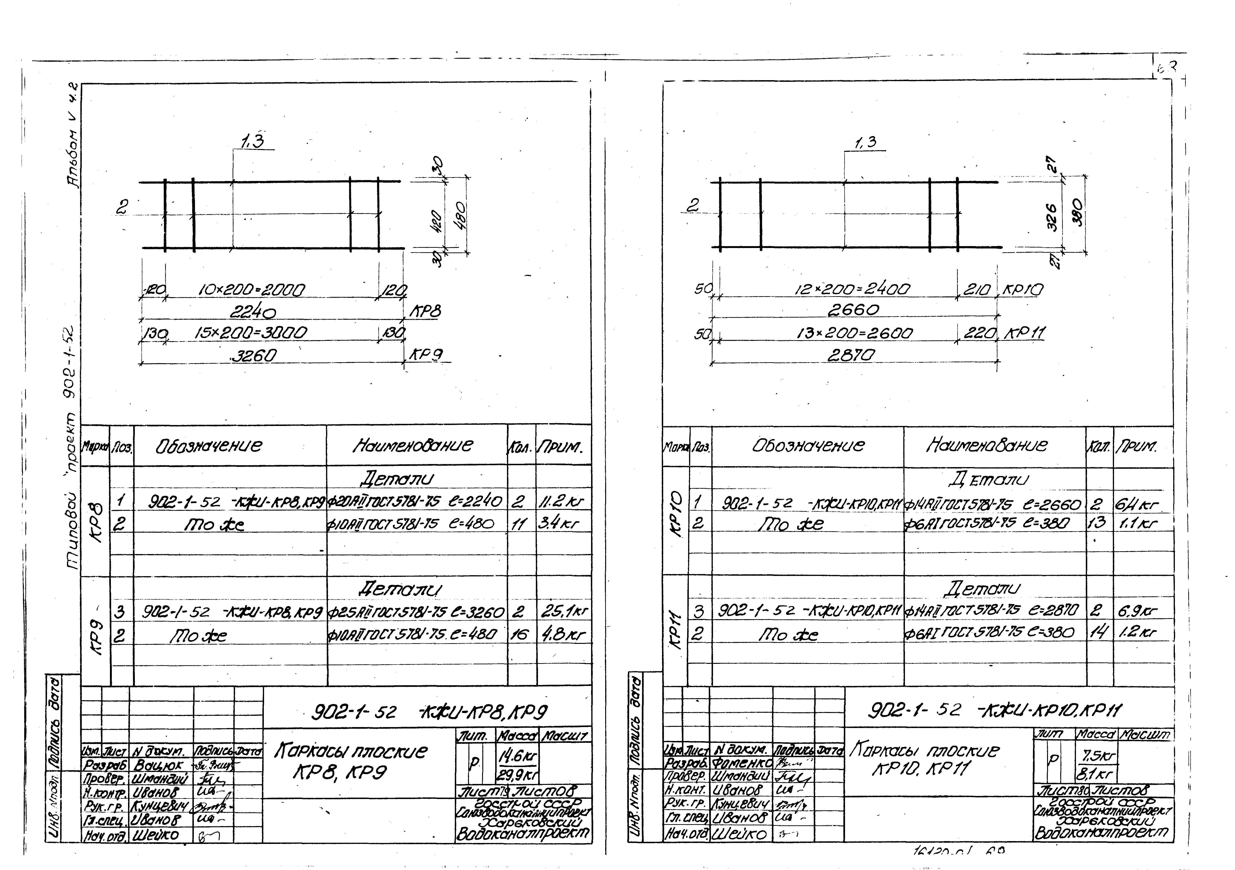 Типовой проект 902-1-52