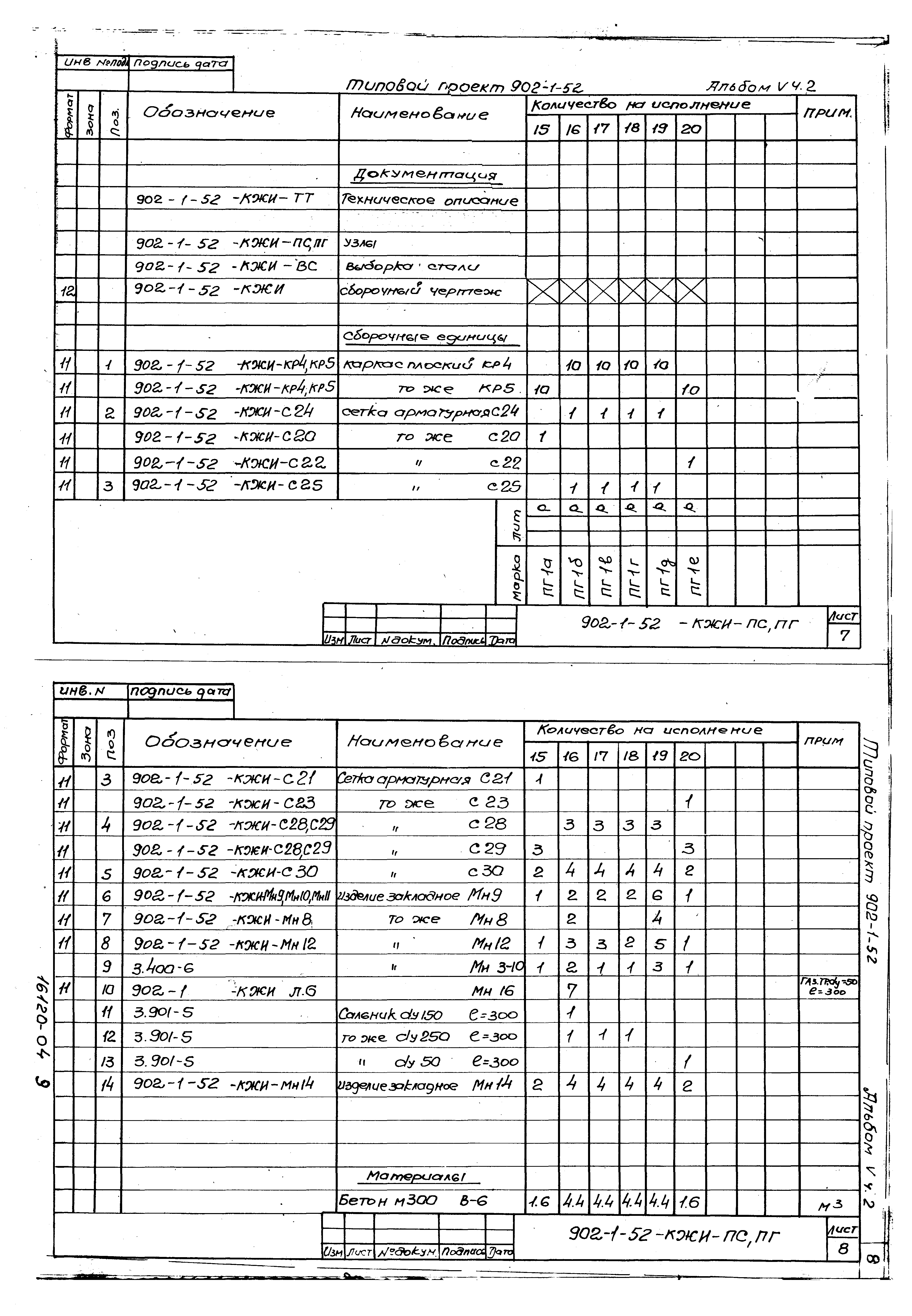 Типовой проект 902-1-52