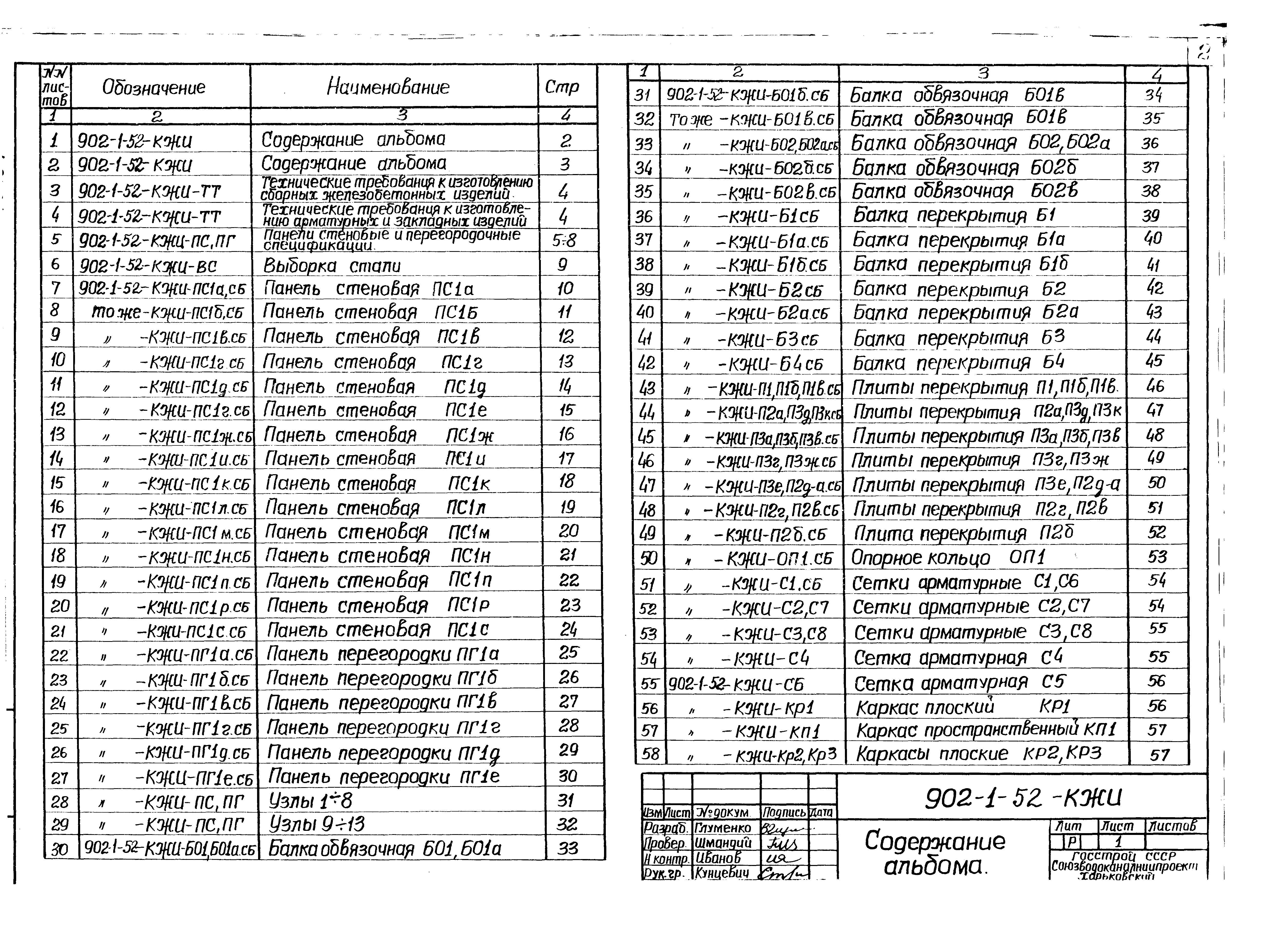 Типовой проект 902-1-52