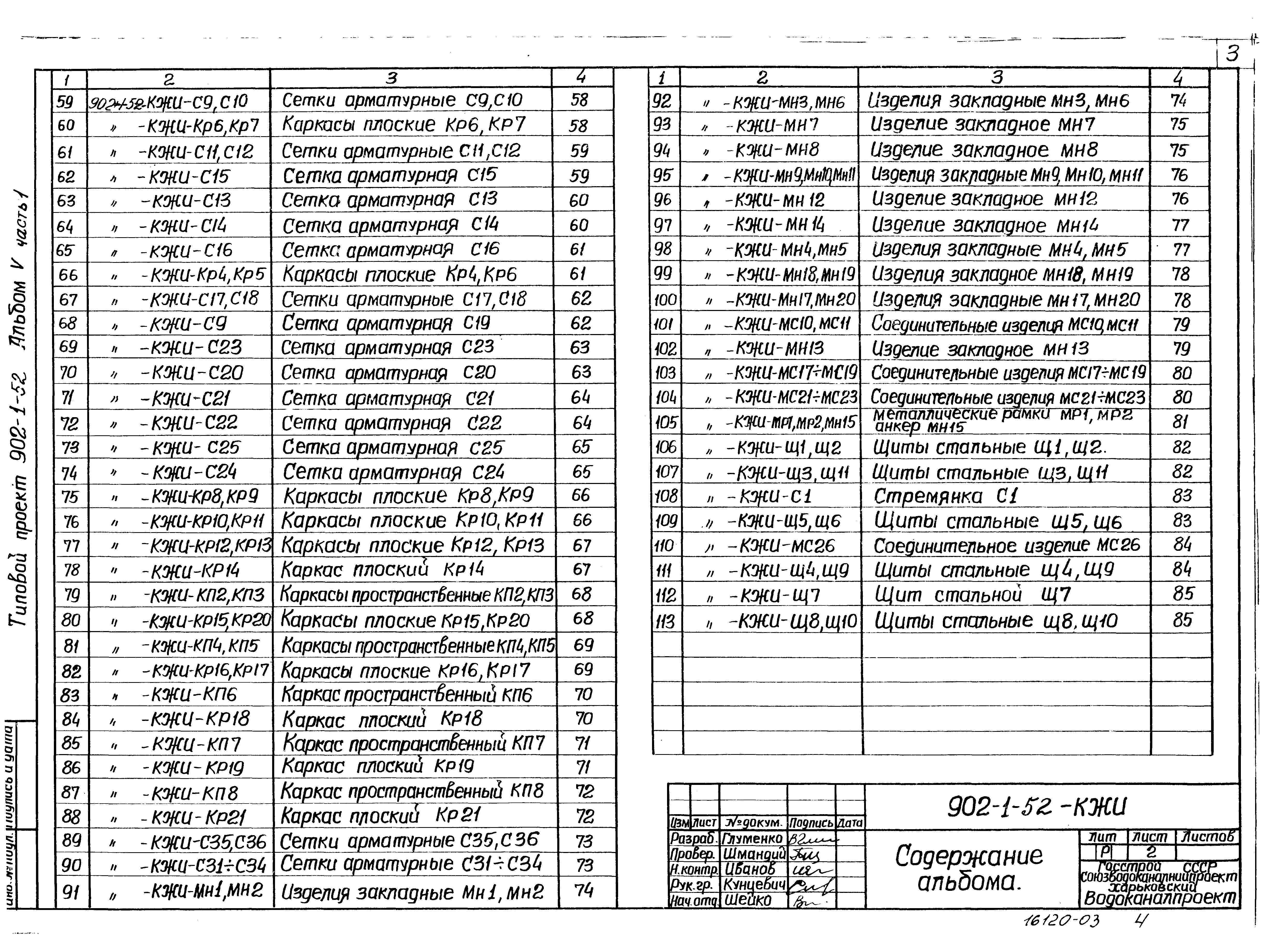 Типовой проект 902-1-52