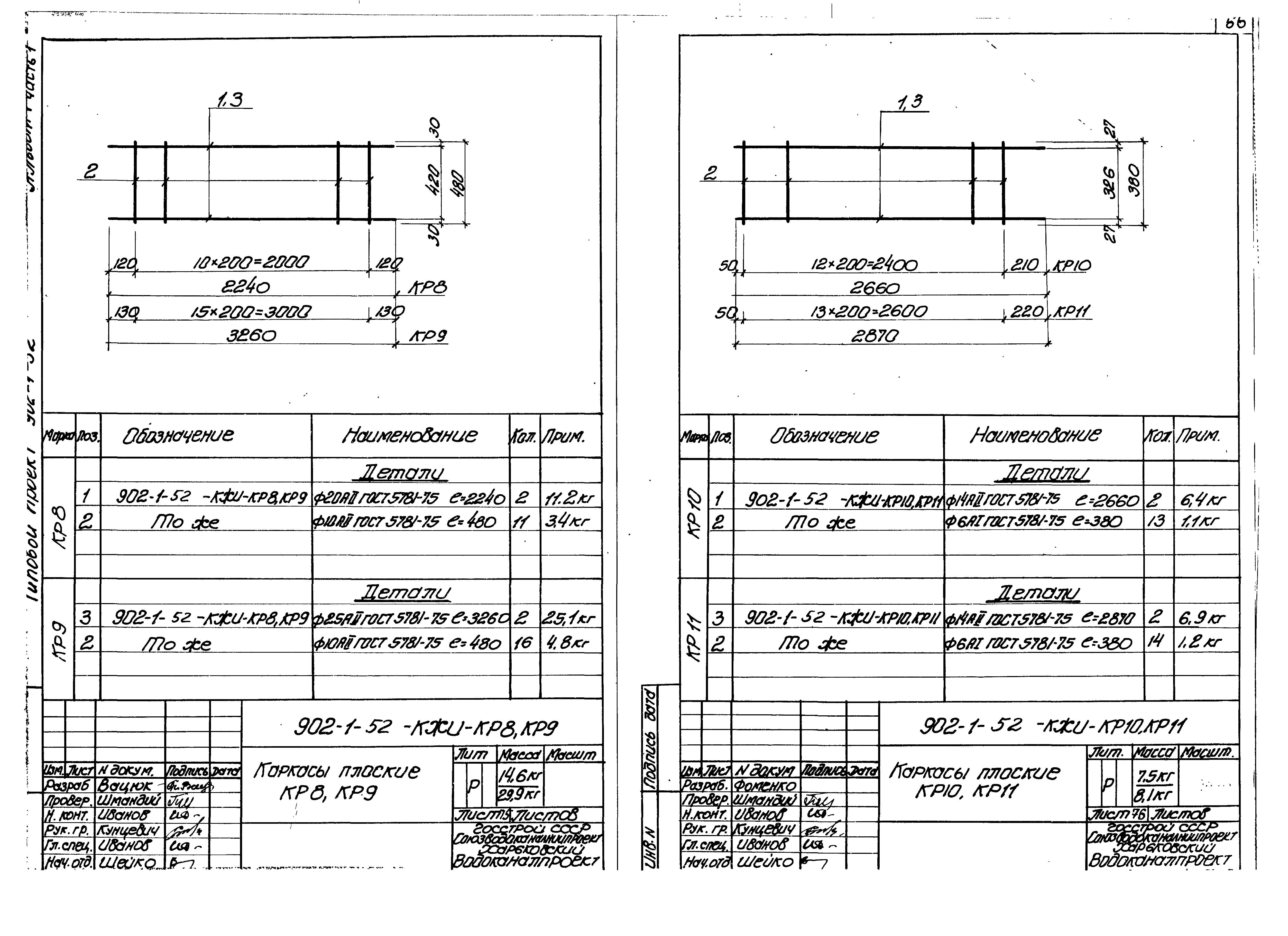 Типовой проект 902-1-52