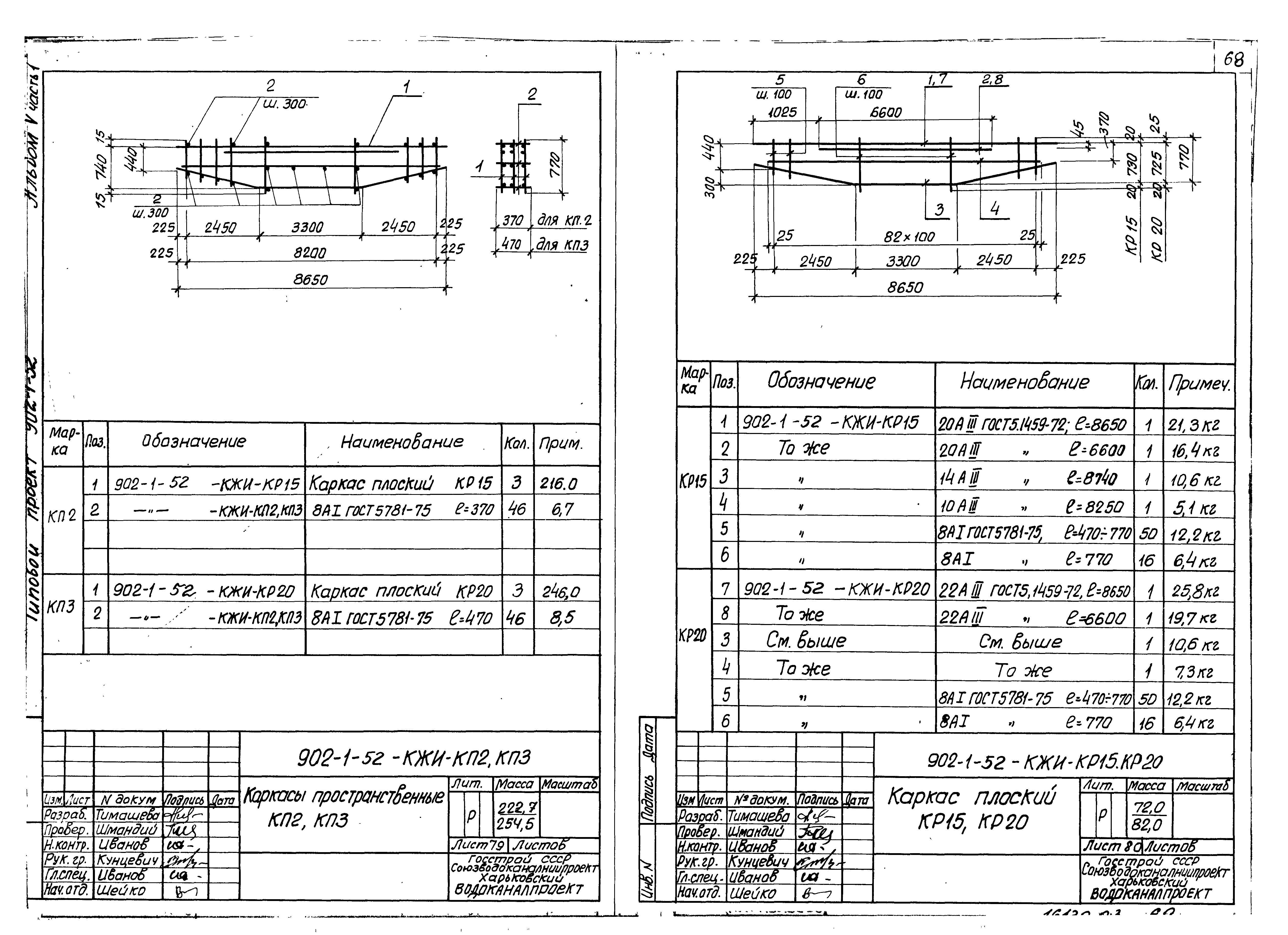 Типовой проект 902-1-52