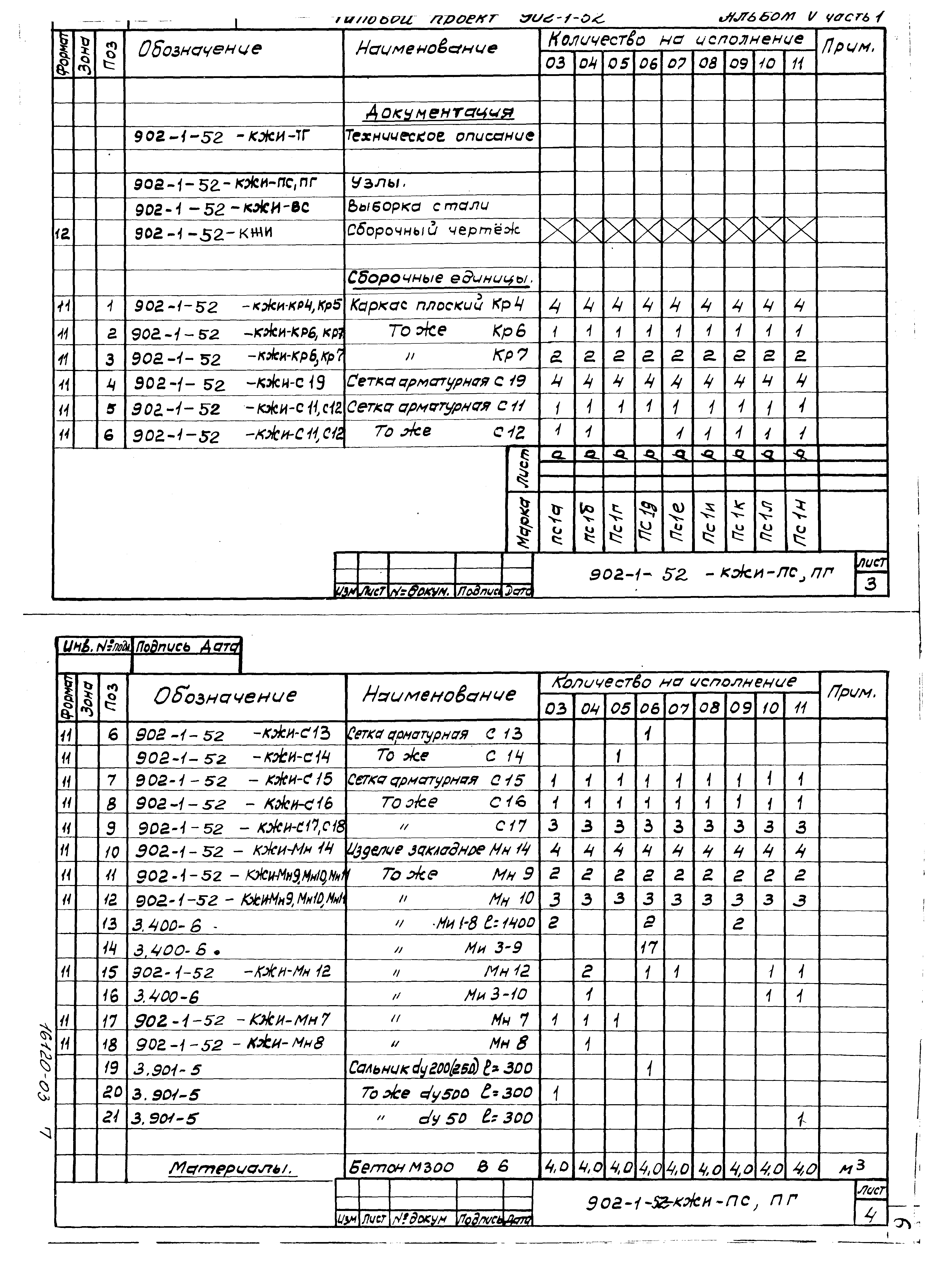 Типовой проект 902-1-52
