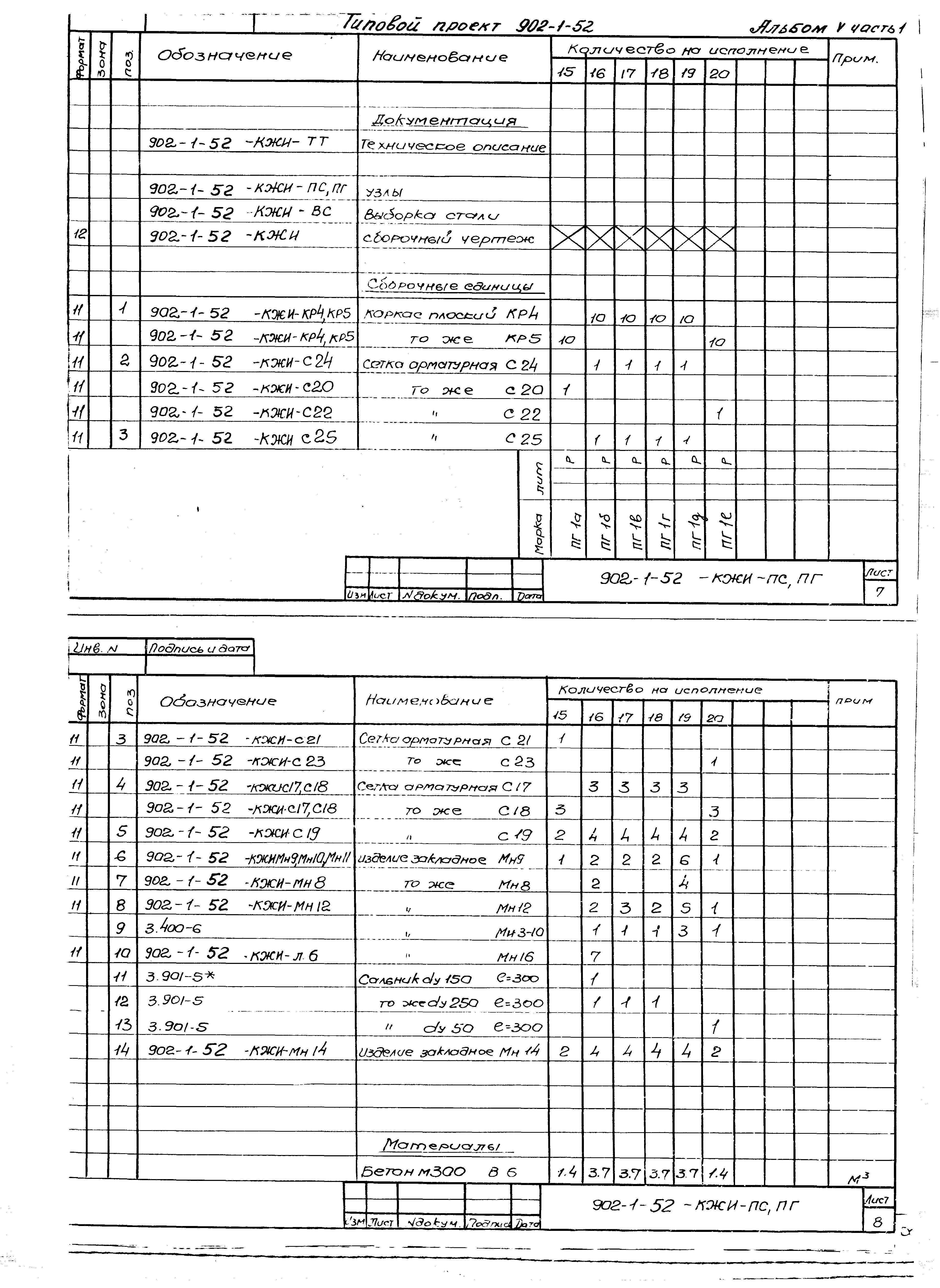 Типовой проект 902-1-52
