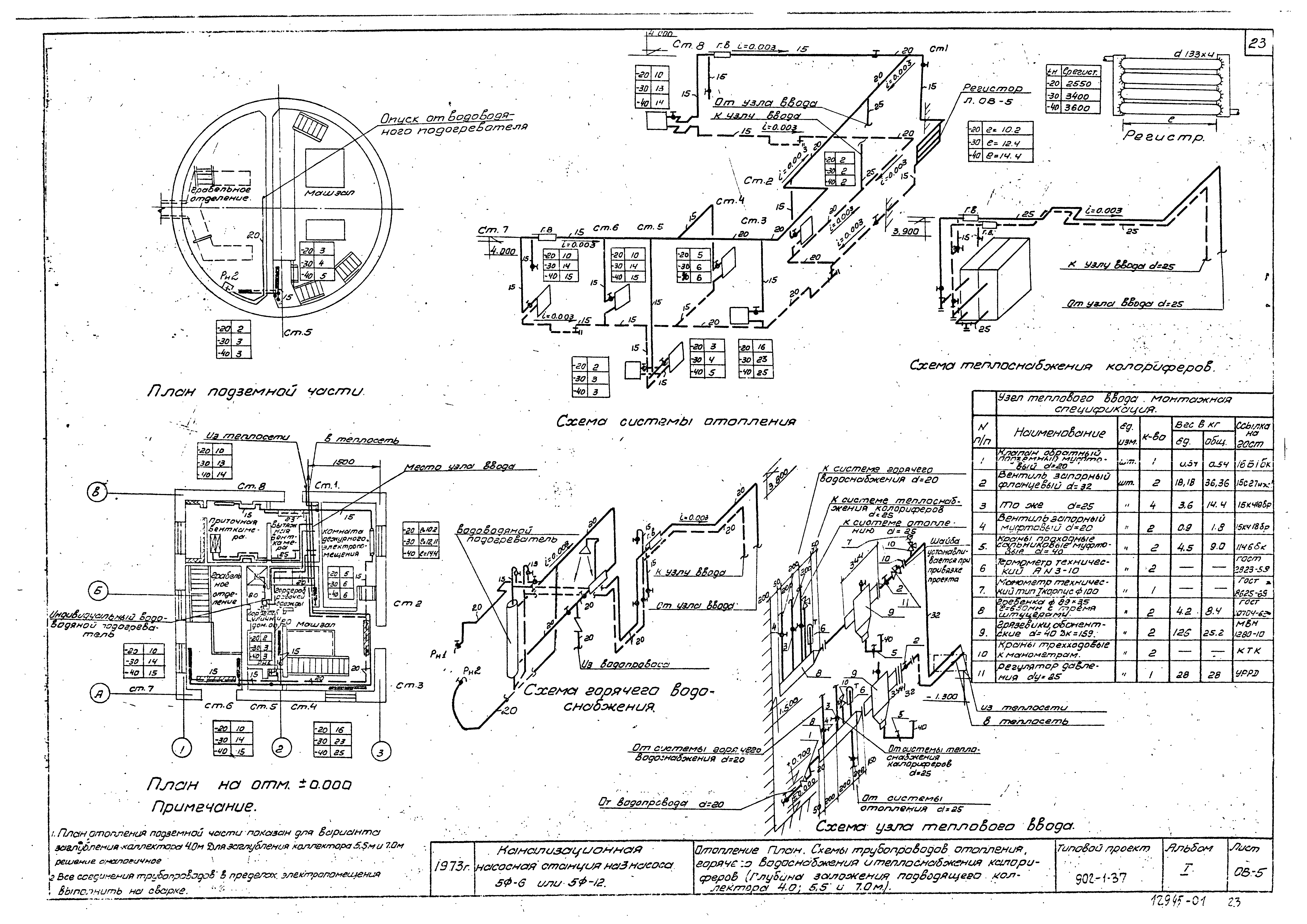 Типовой проект 902-1-52
