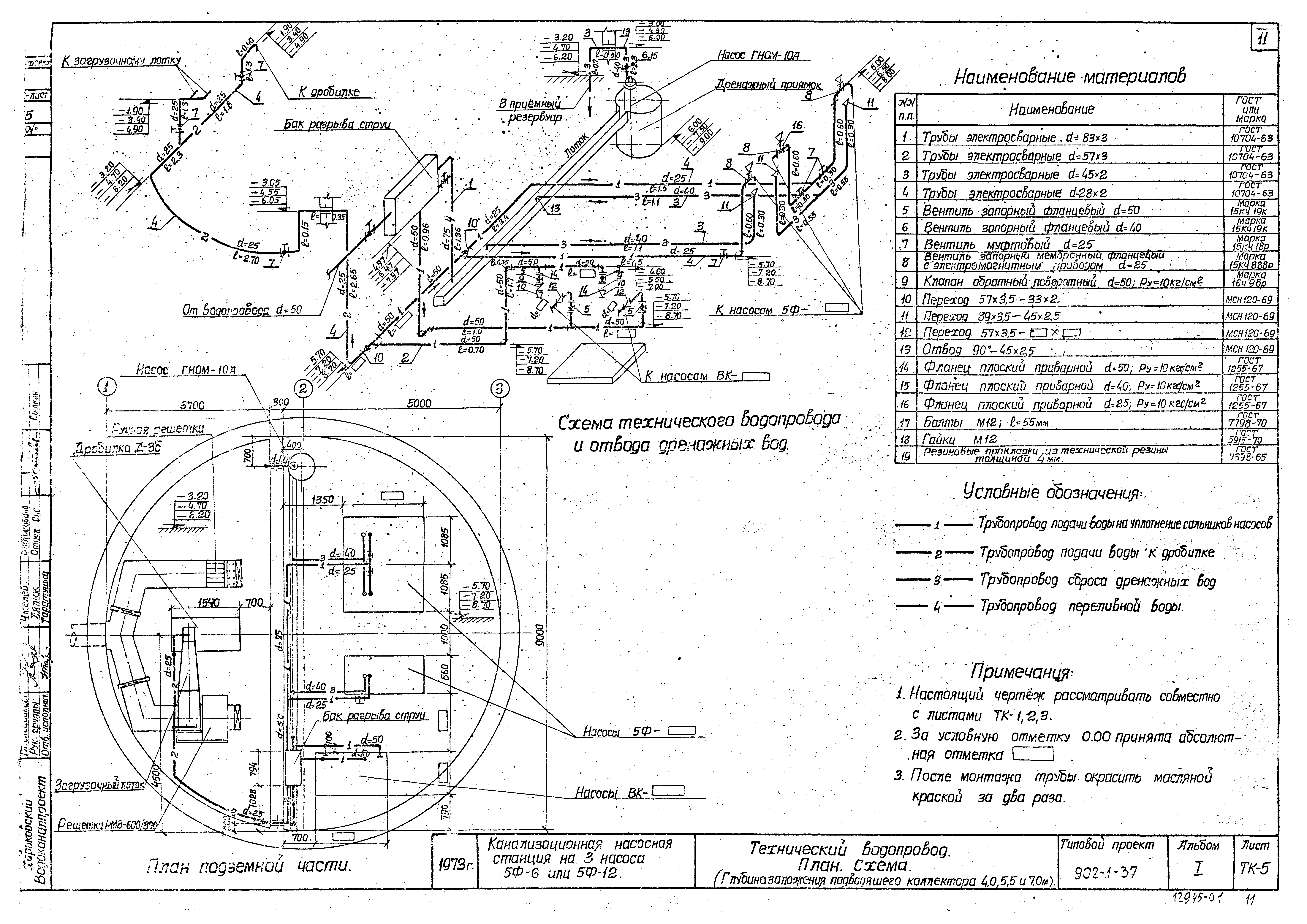 Типовой проект 902-1-52