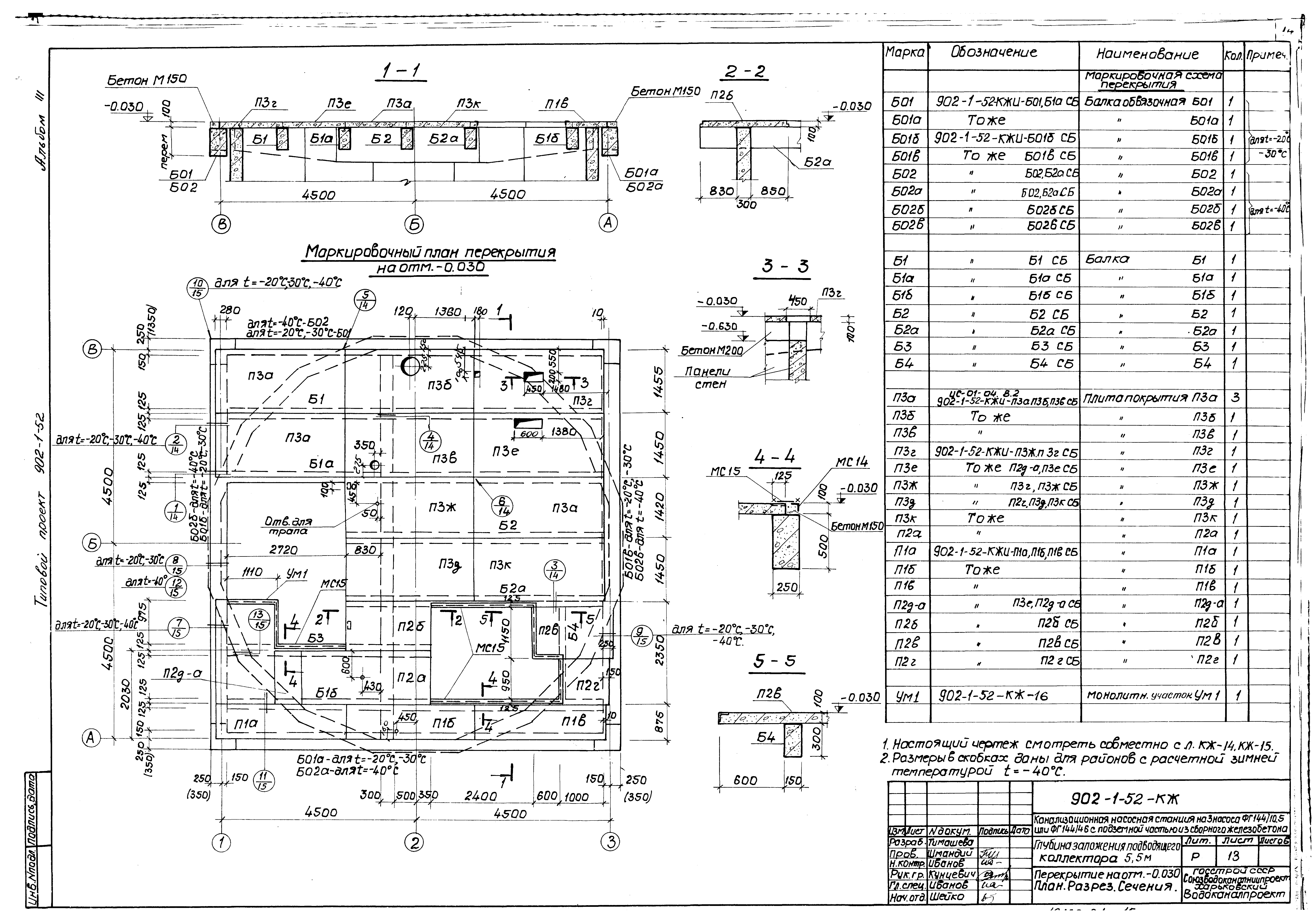Типовой проект 902-1-52
