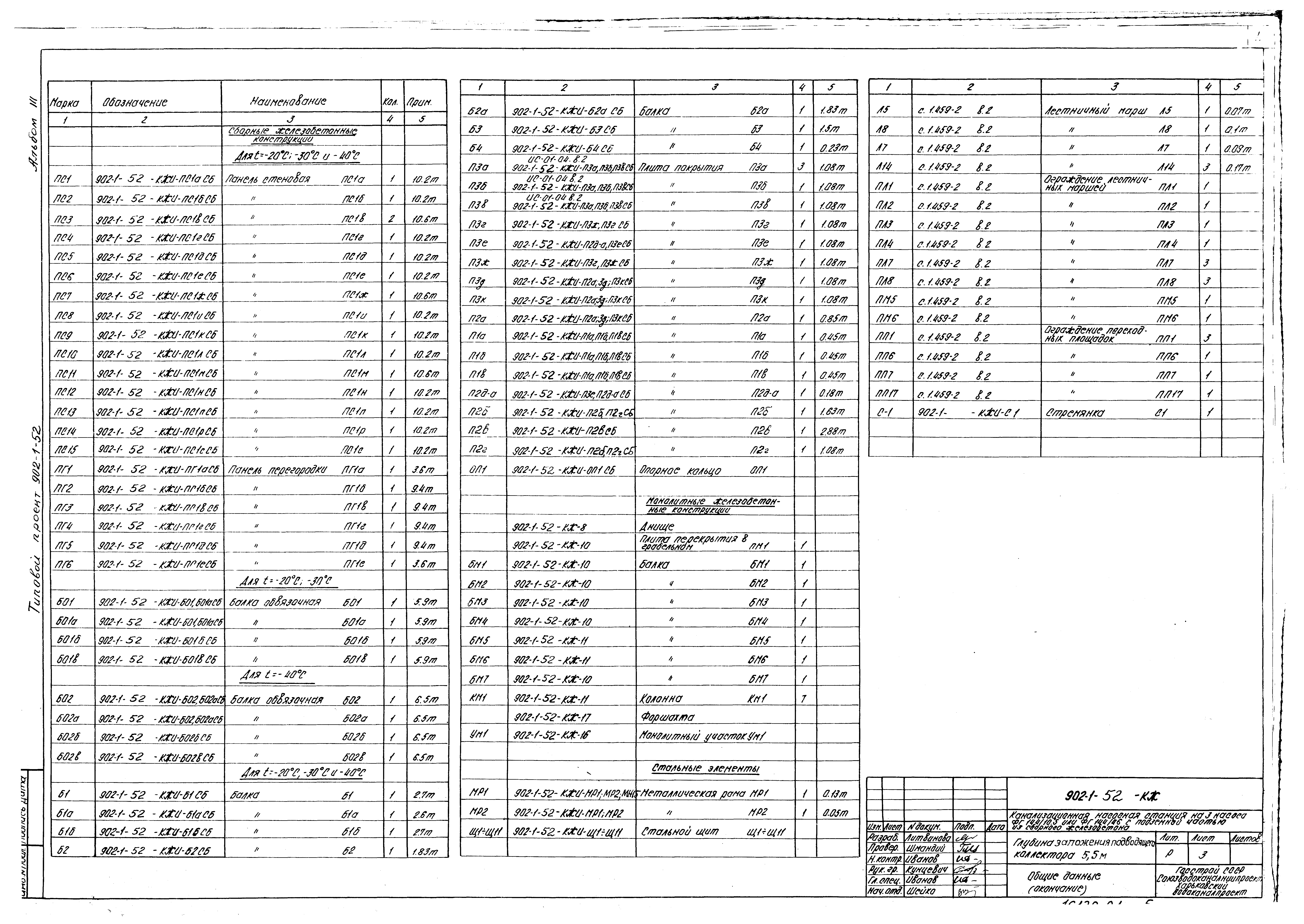 Типовой проект 902-1-52