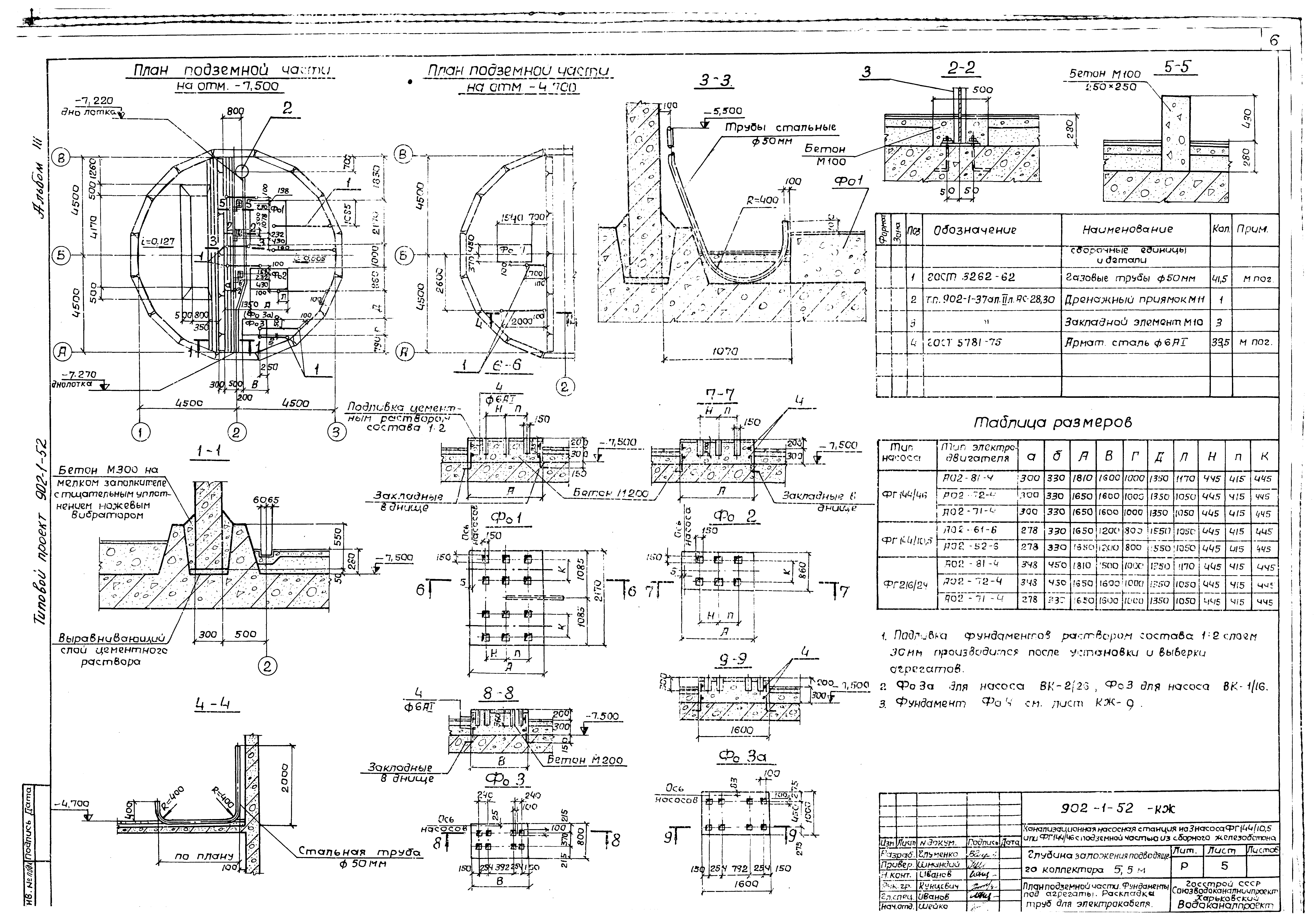 Типовой проект 902-1-52