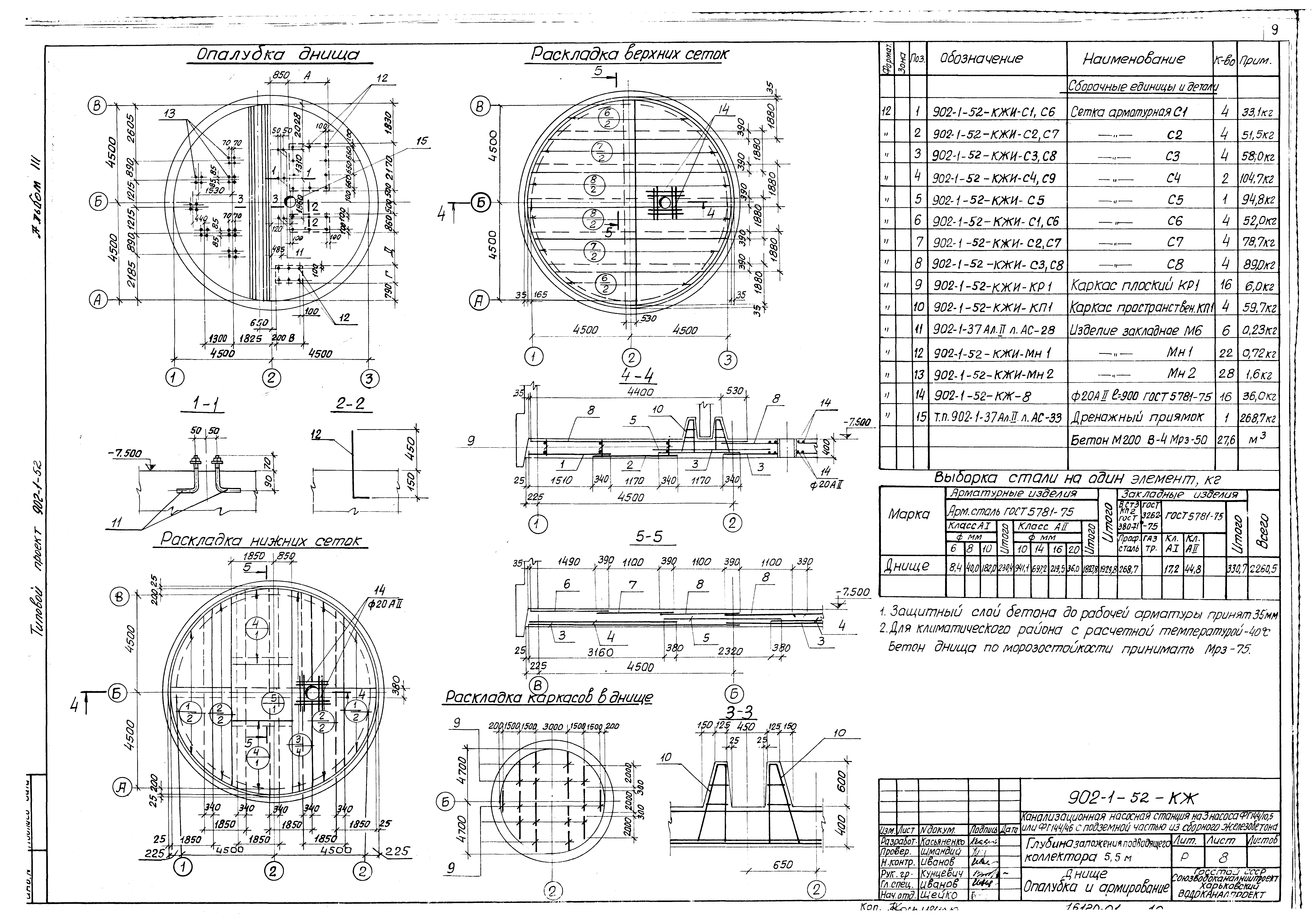 Типовой проект 902-1-52