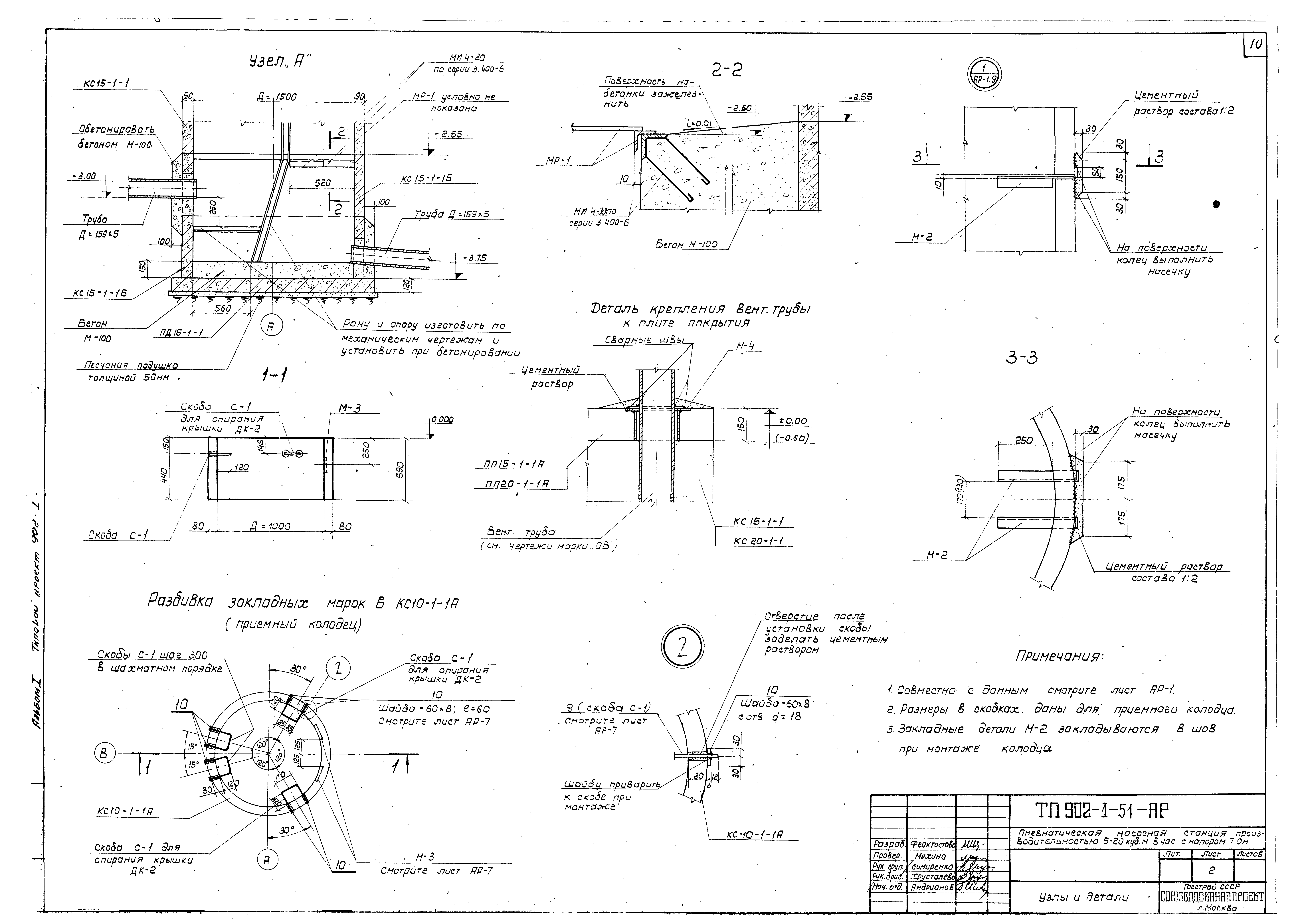Типовой проект 902-1-51