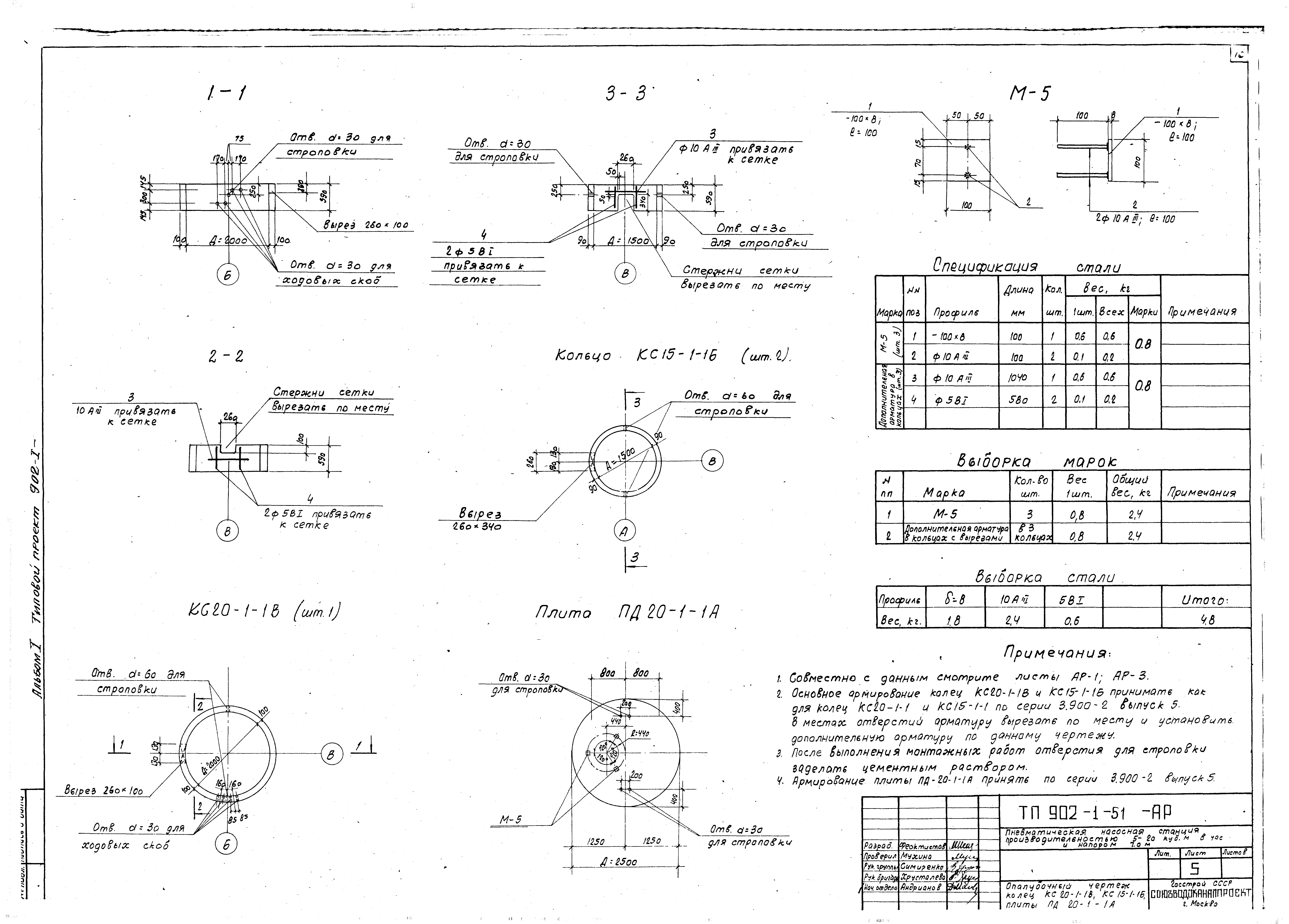 Типовой проект 902-1-51