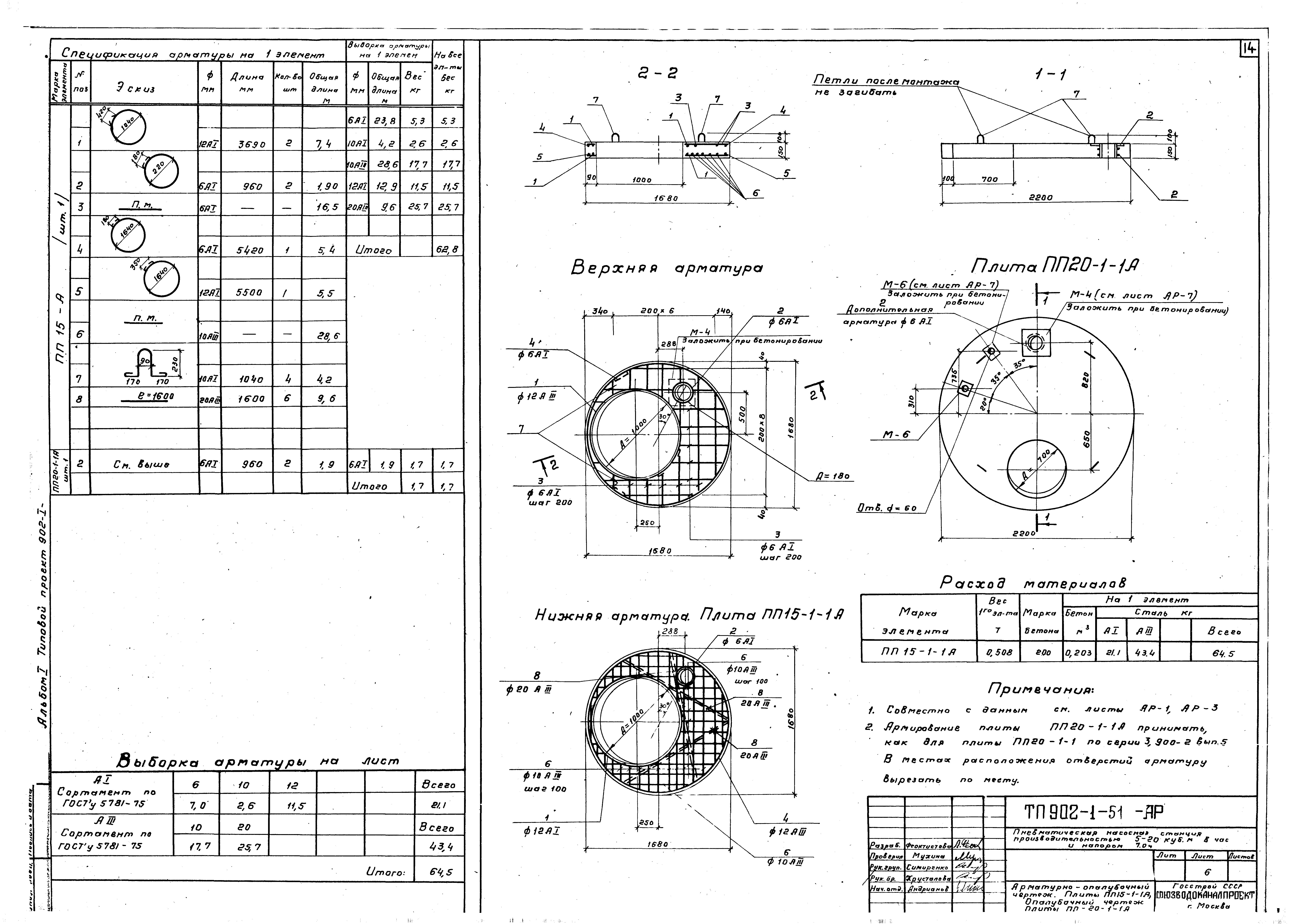 Типовой проект 902-1-51