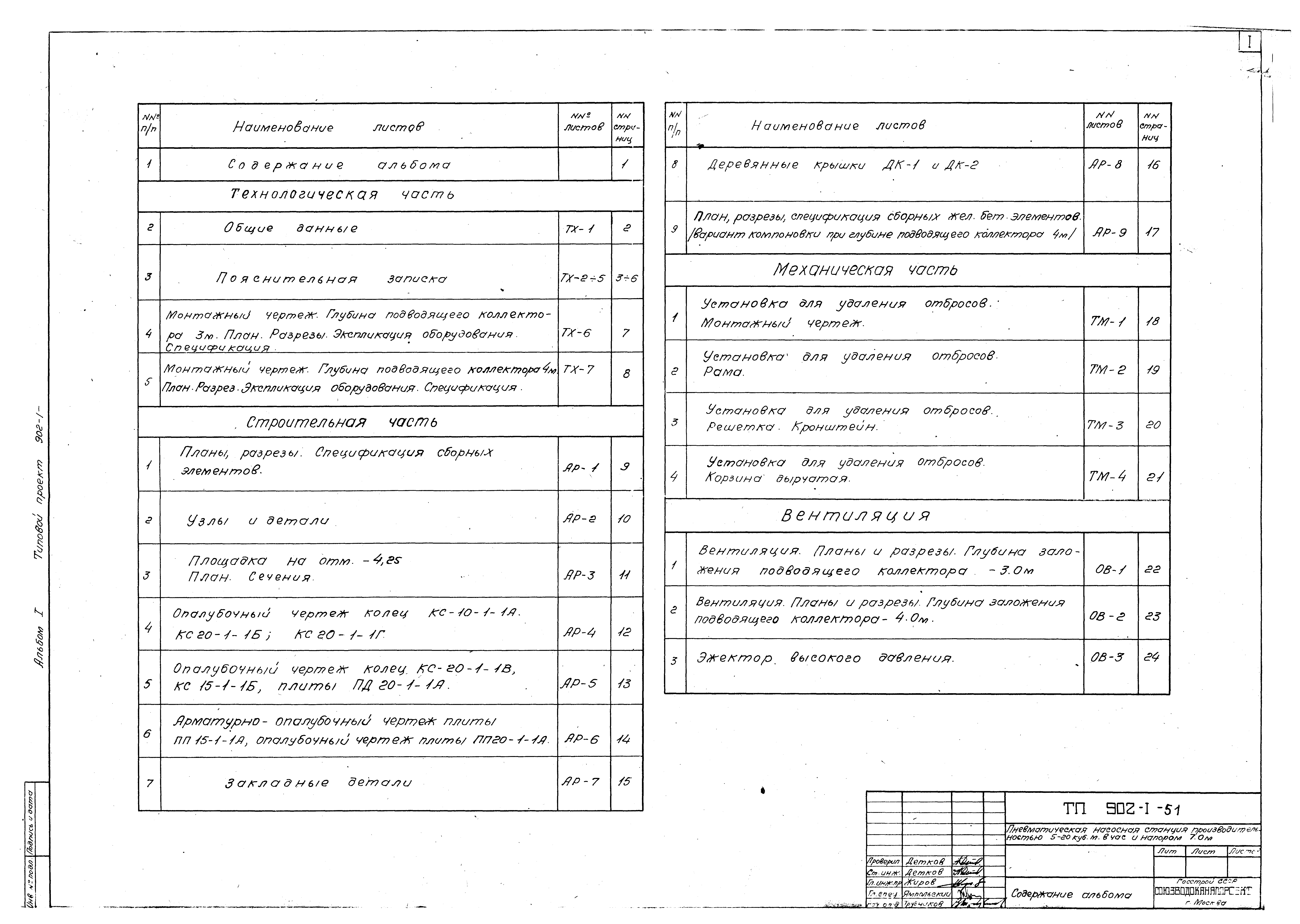 Типовой проект 902-1-51