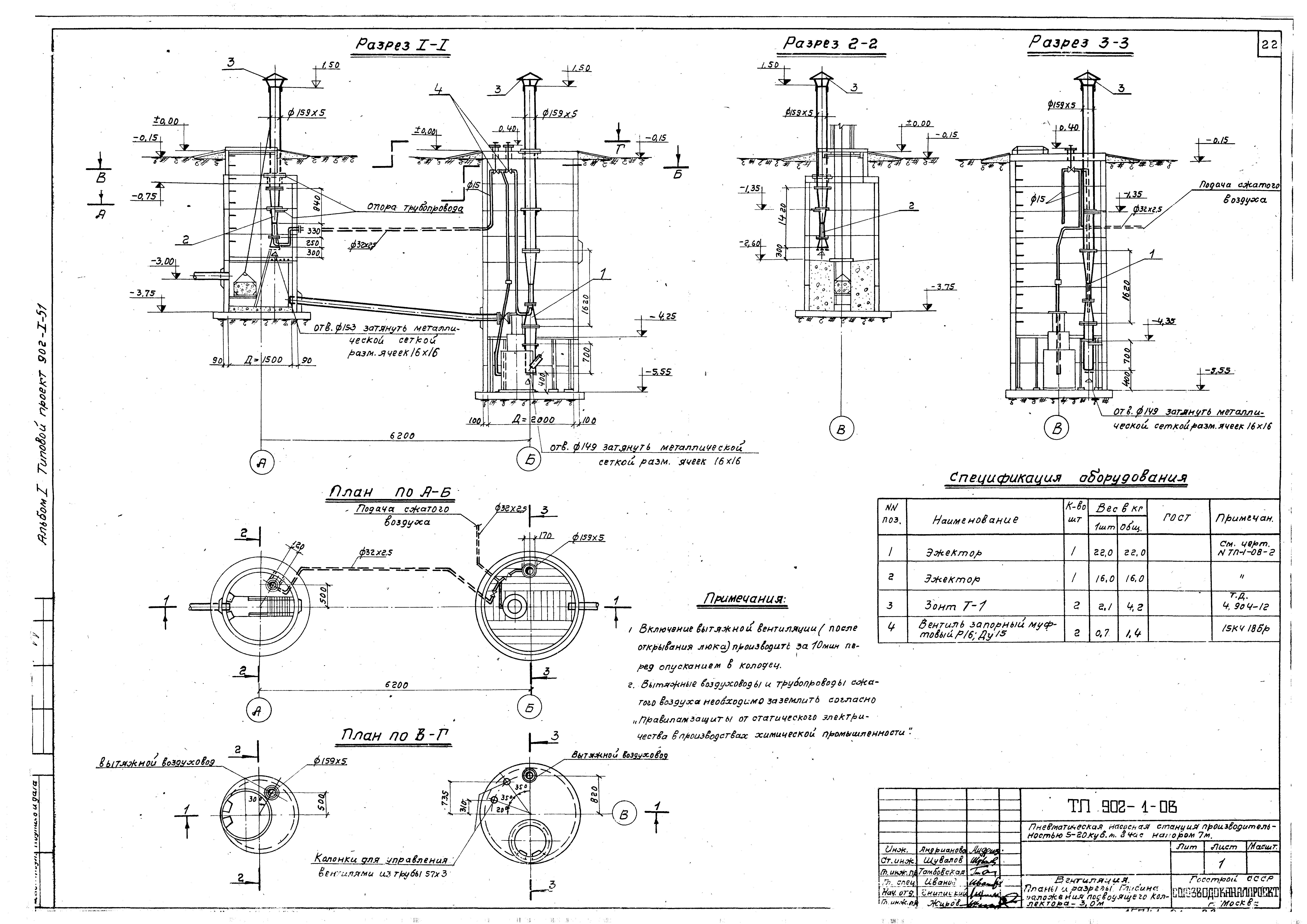 Типовой проект 902-1-51