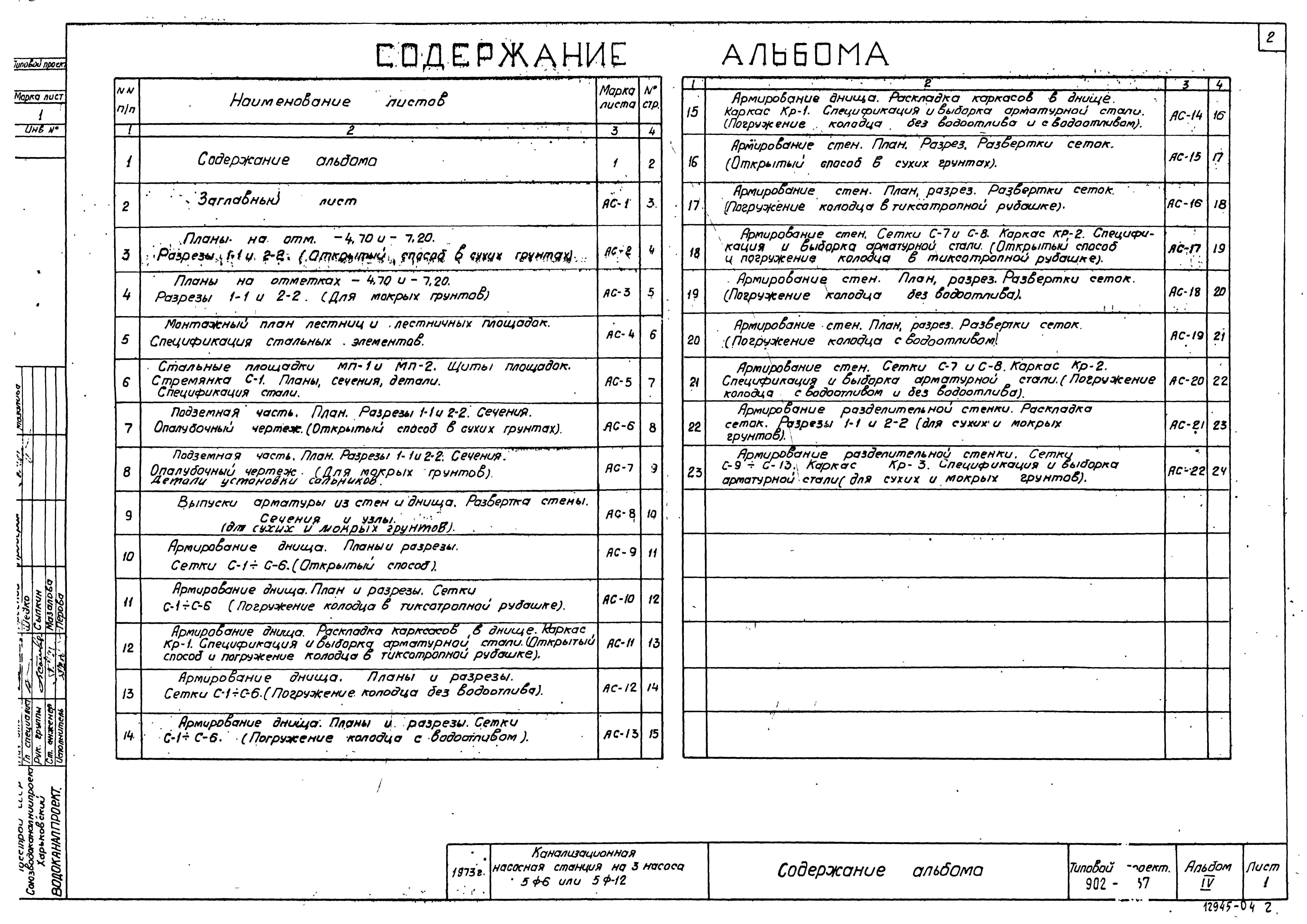 Типовой проект 902-1-37