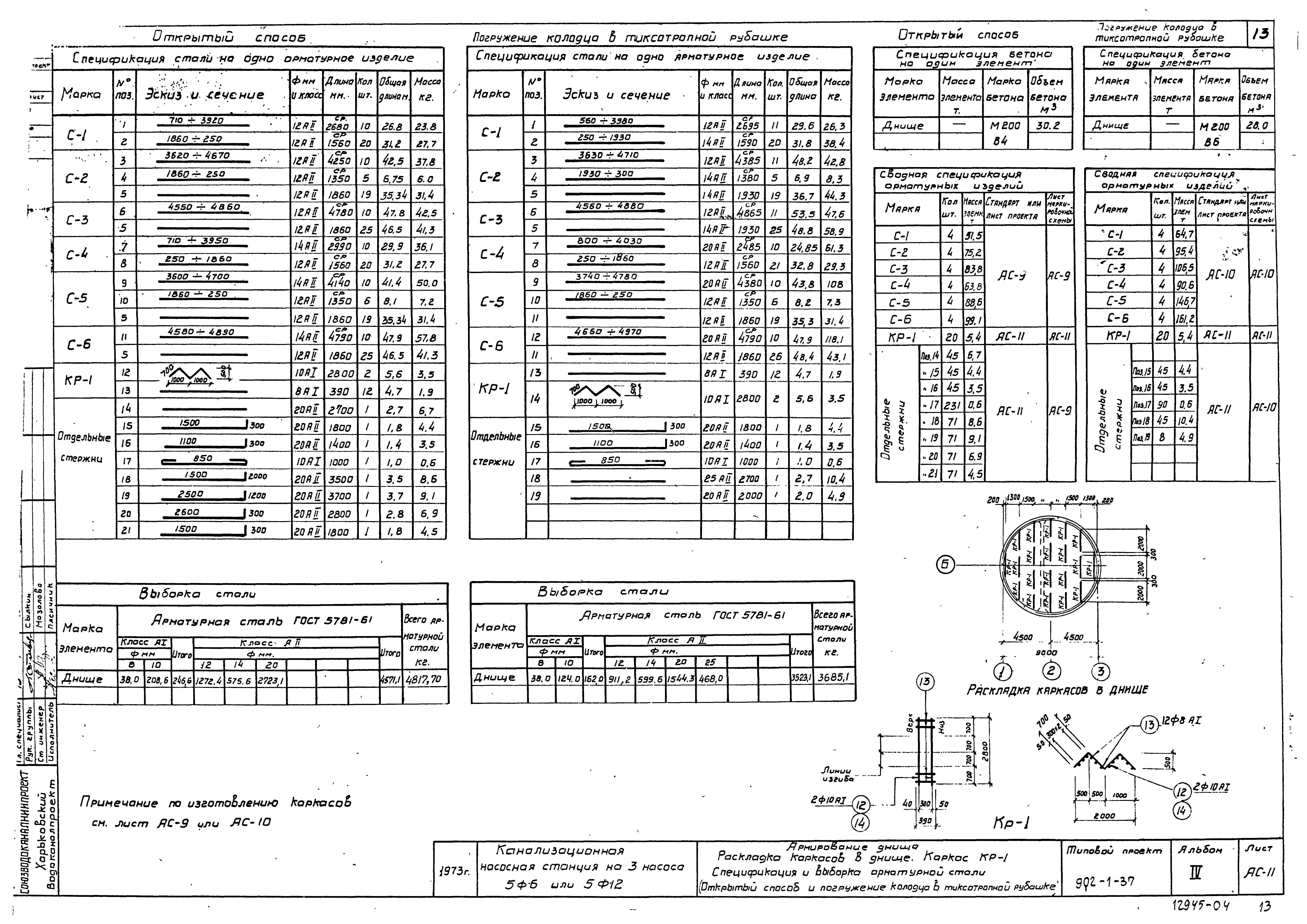 Типовой проект 902-1-37