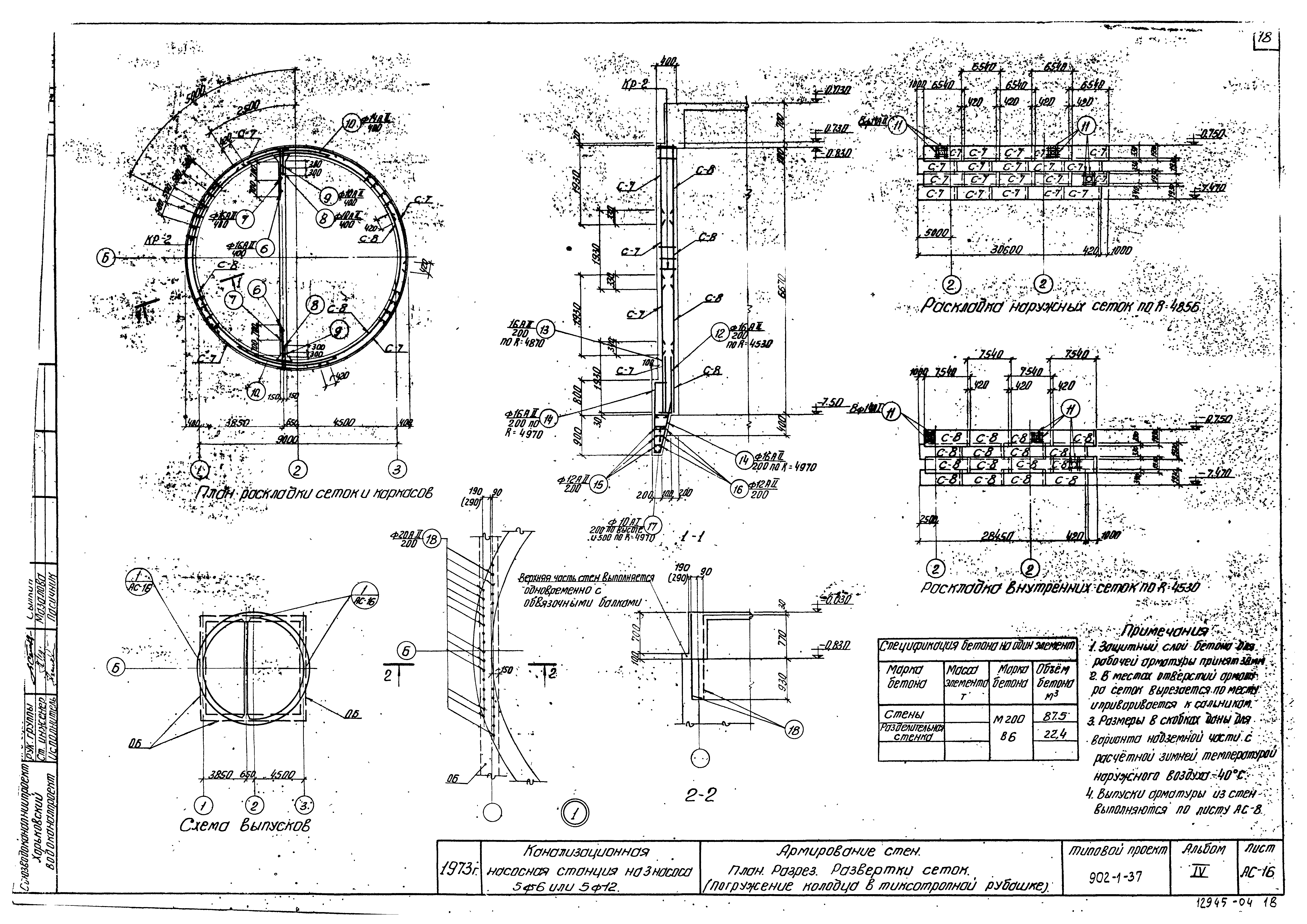 Типовой проект 902-1-37