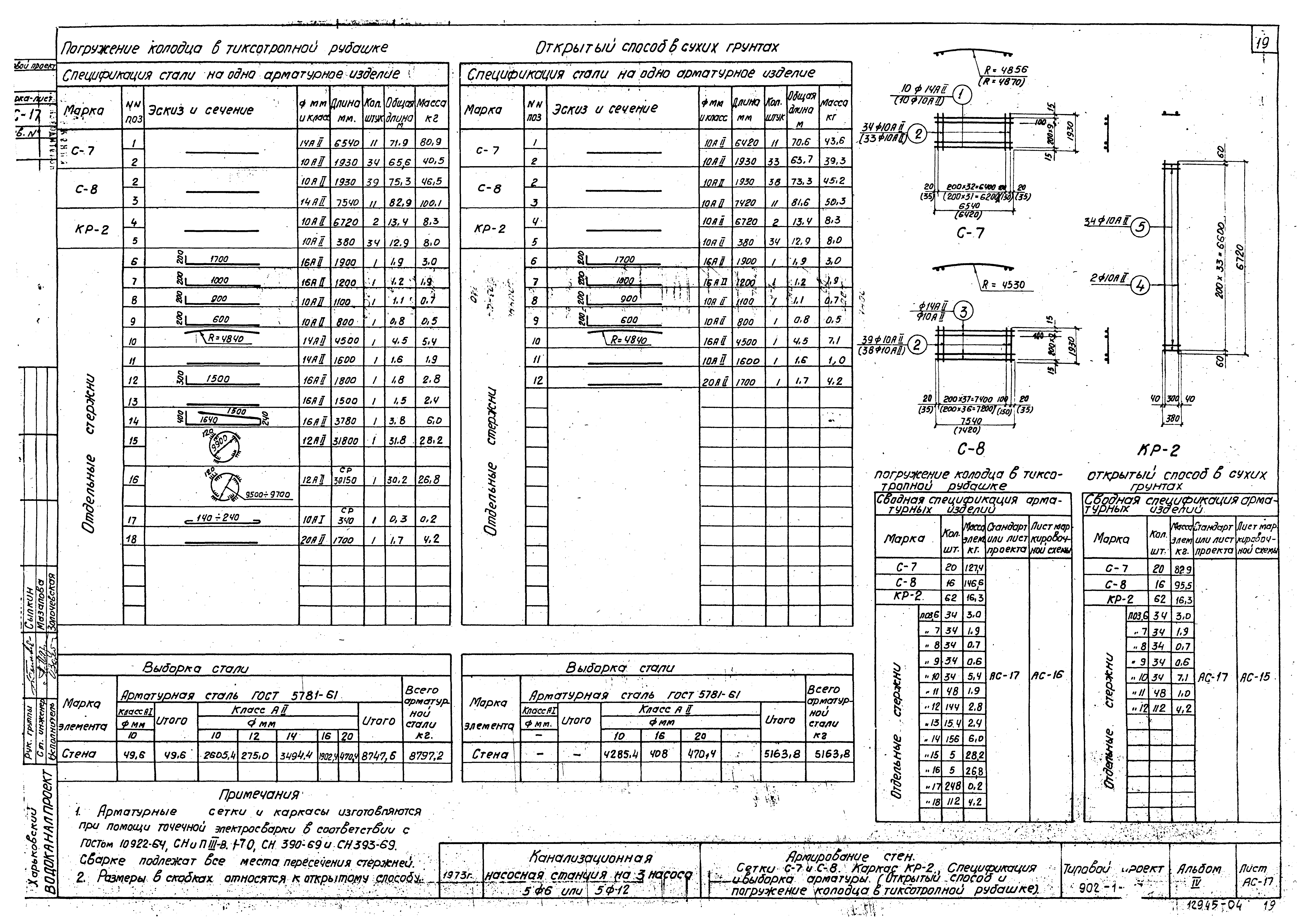 Типовой проект 902-1-37