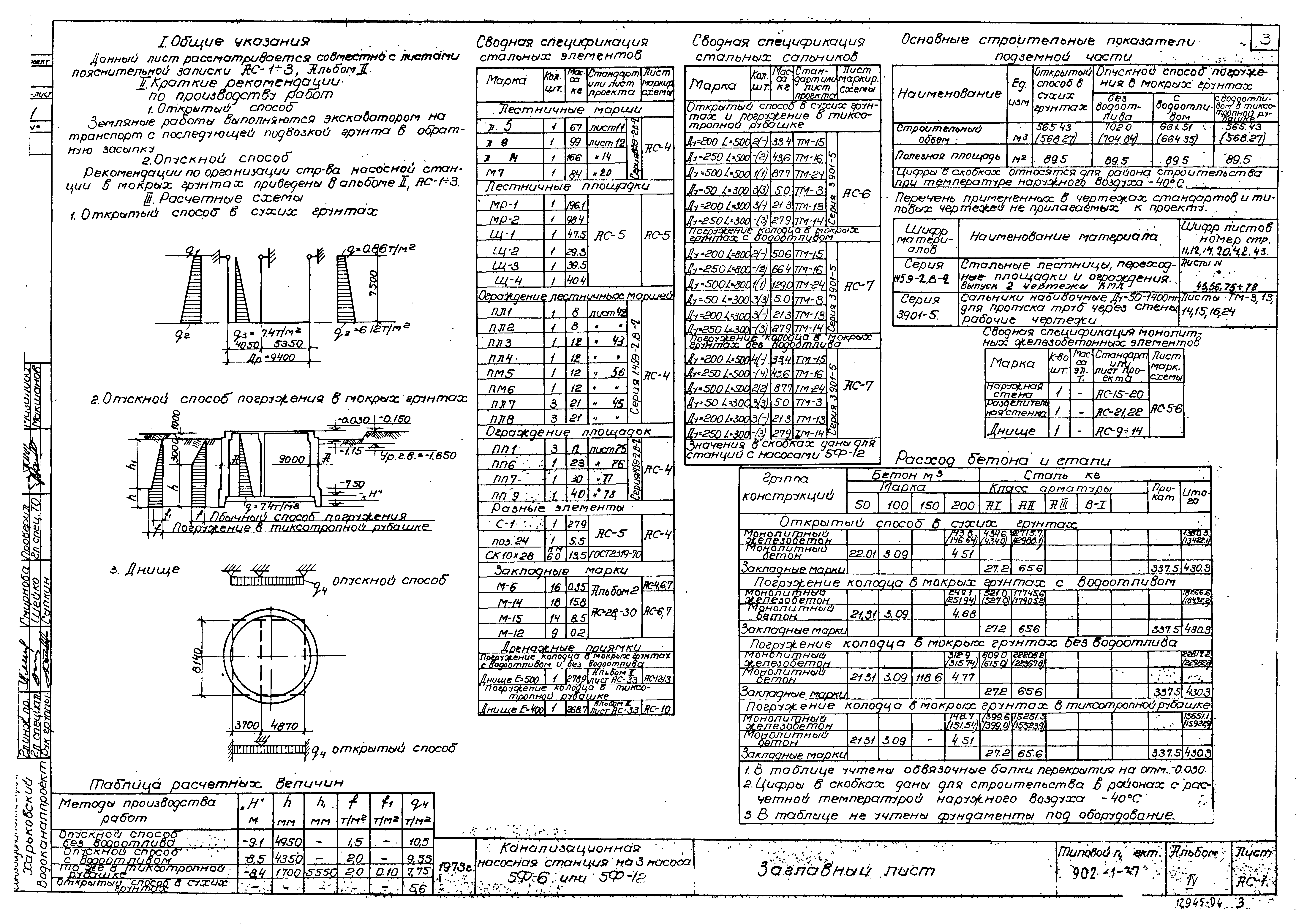 Типовой проект 902-1-37