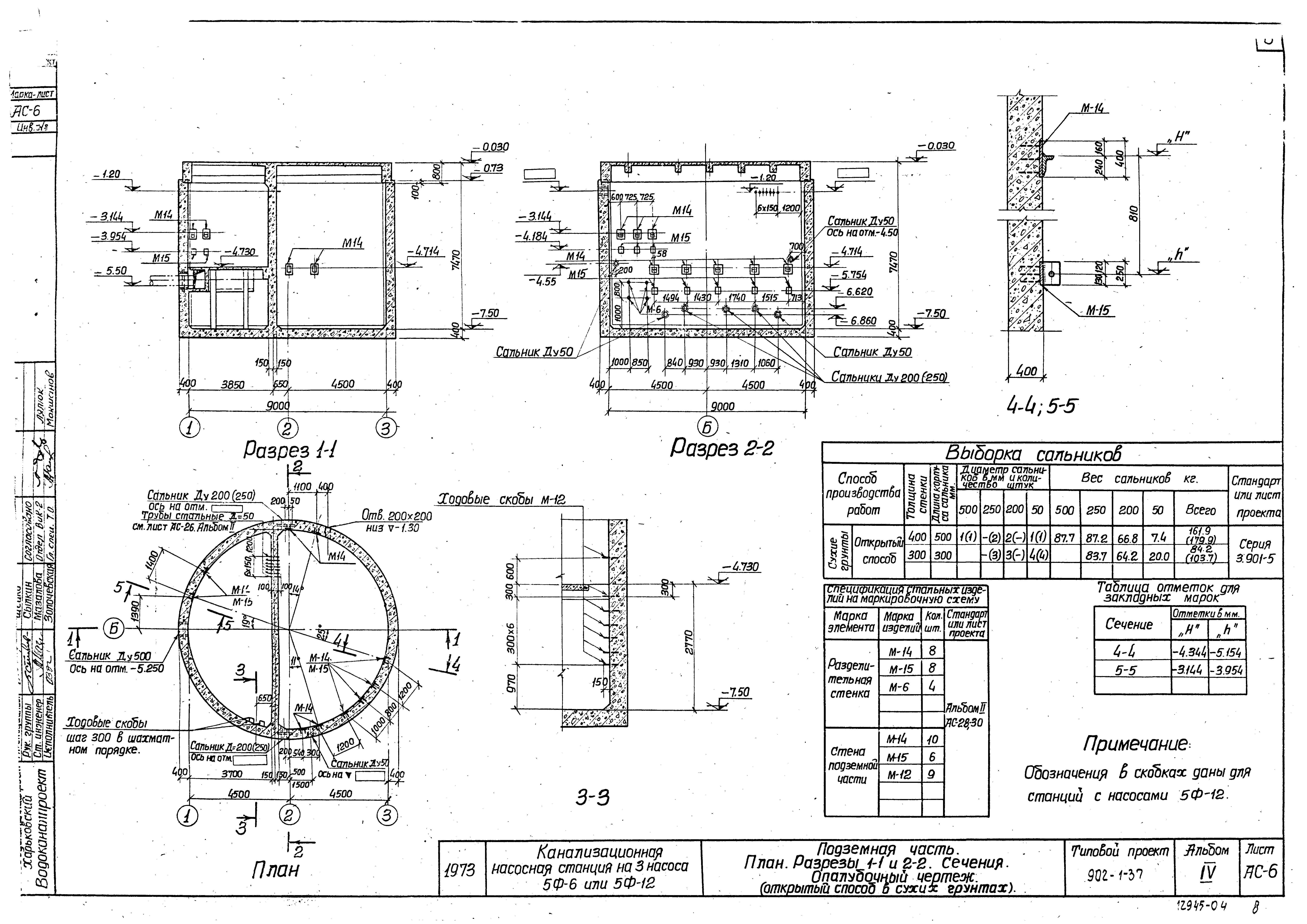 Типовой проект 902-1-37