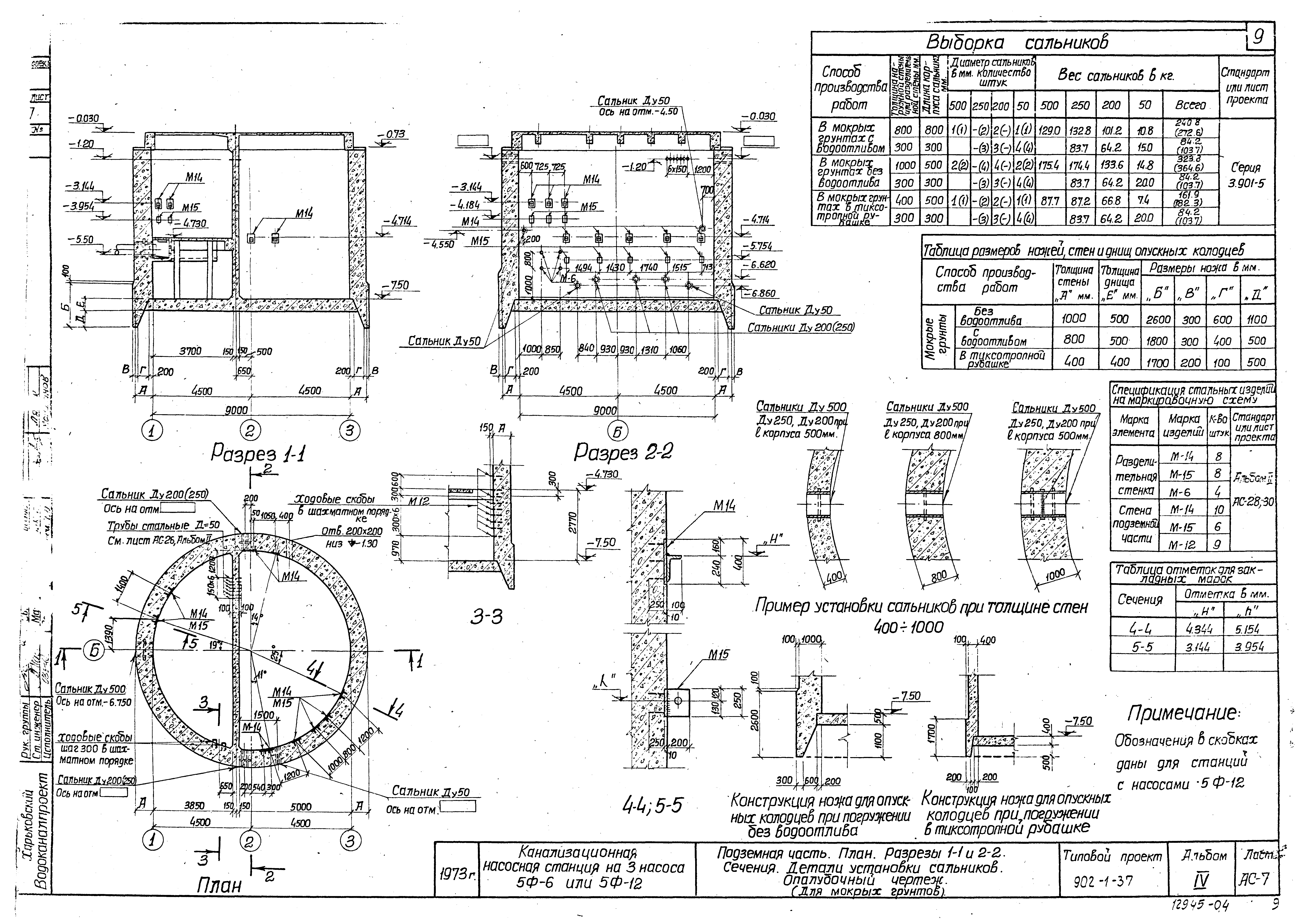 Типовой проект 902-1-37