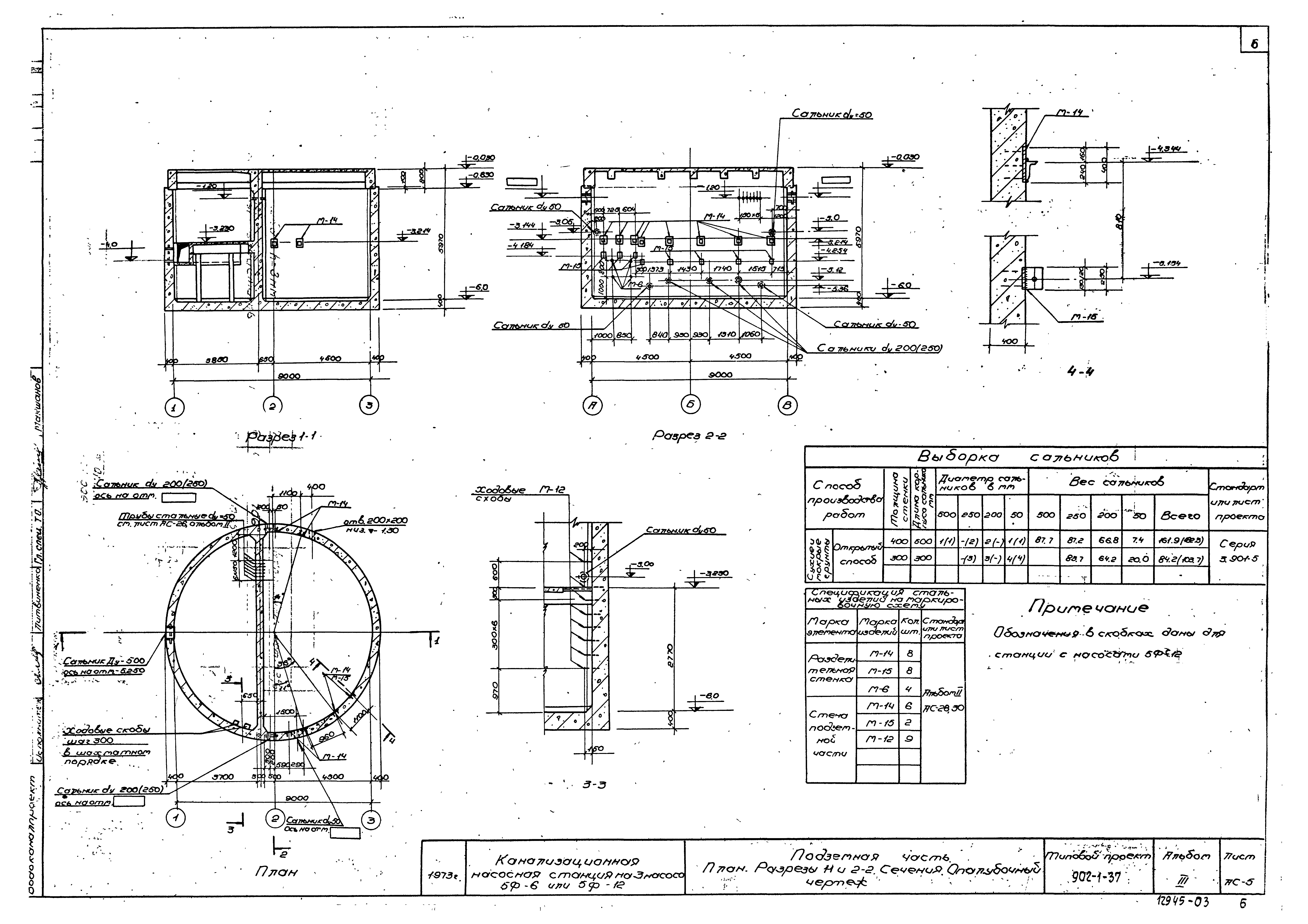 Типовой проект 902-1-37