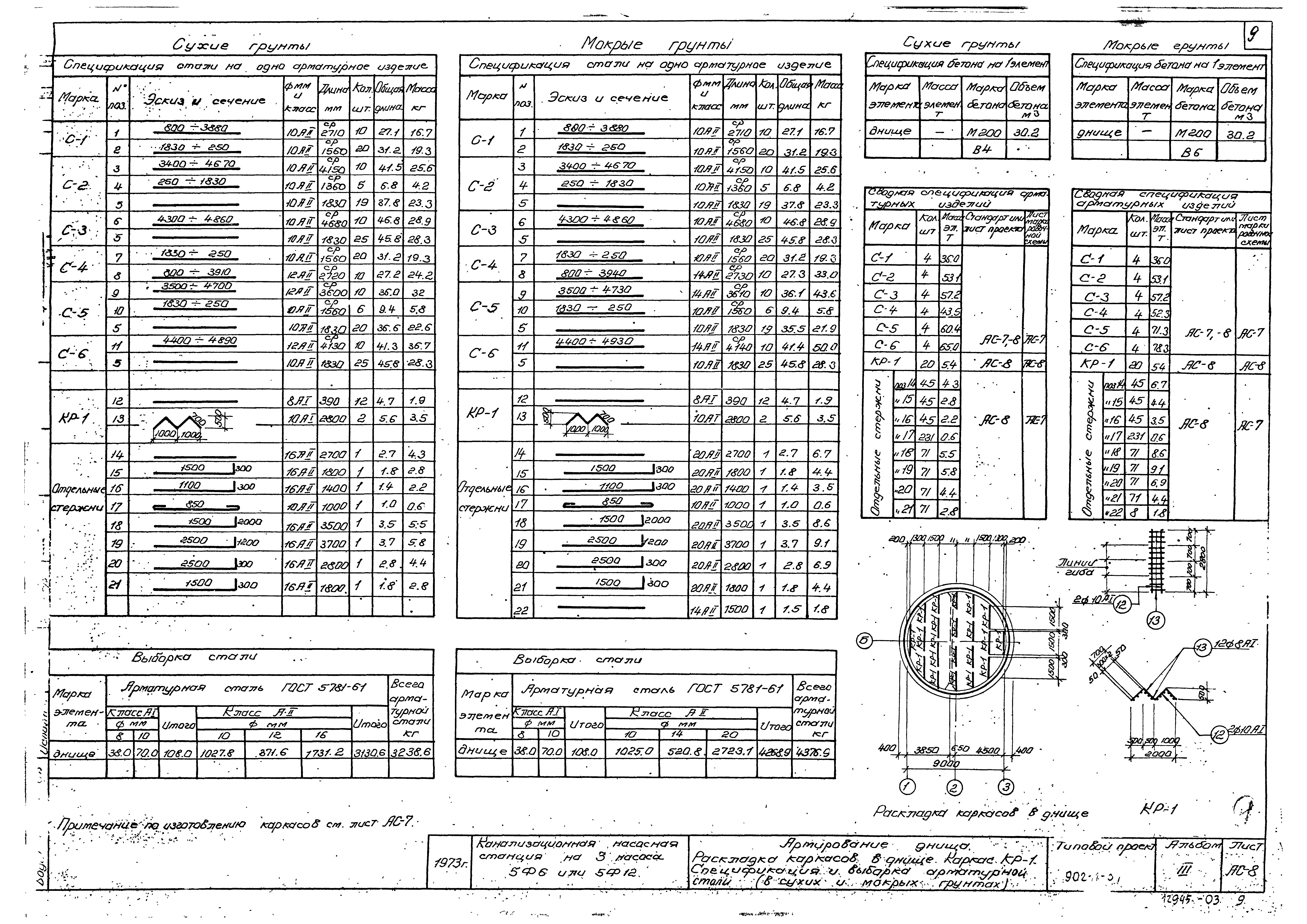Типовой проект 902-1-37