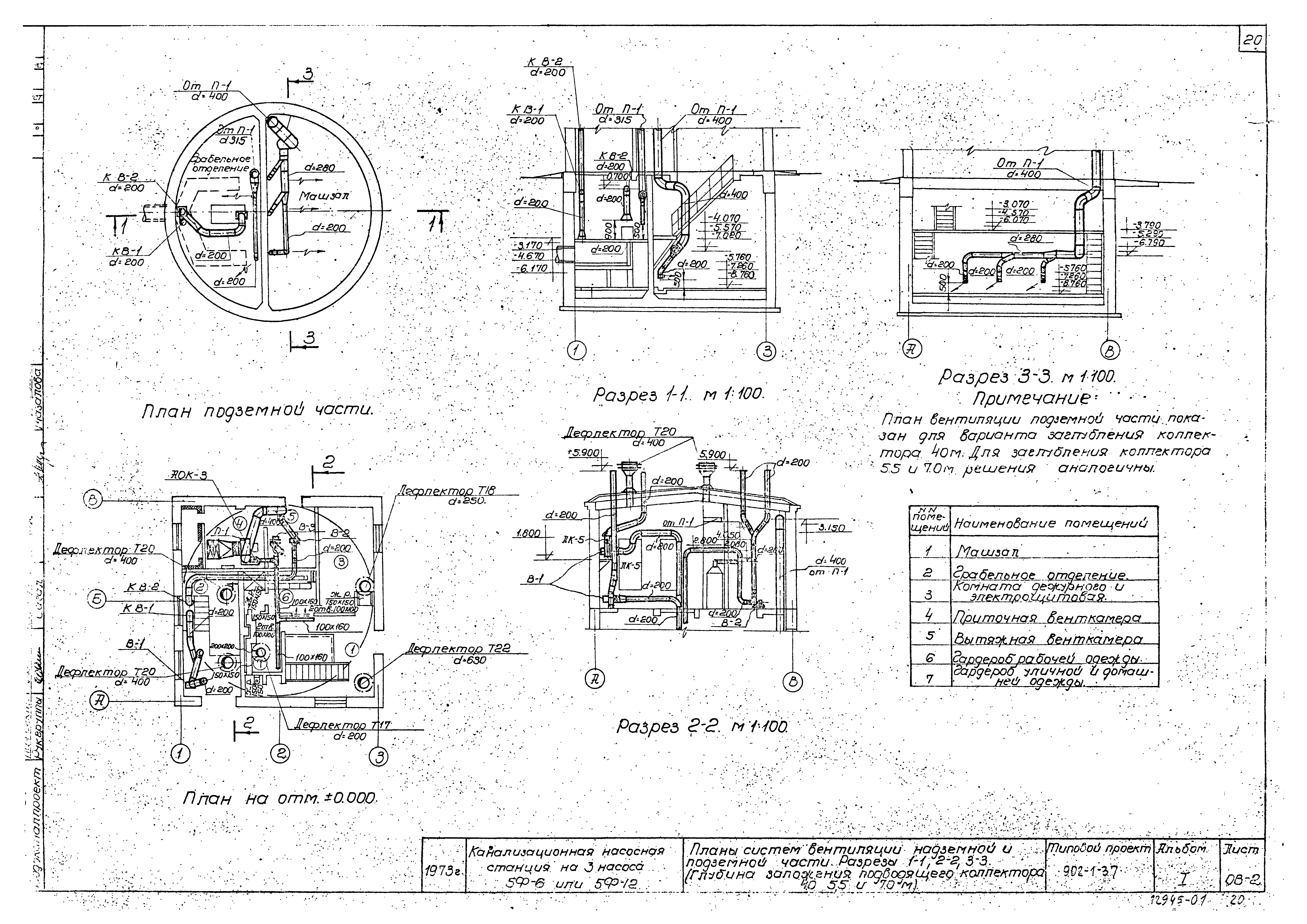 Типовой проект 902-1-37