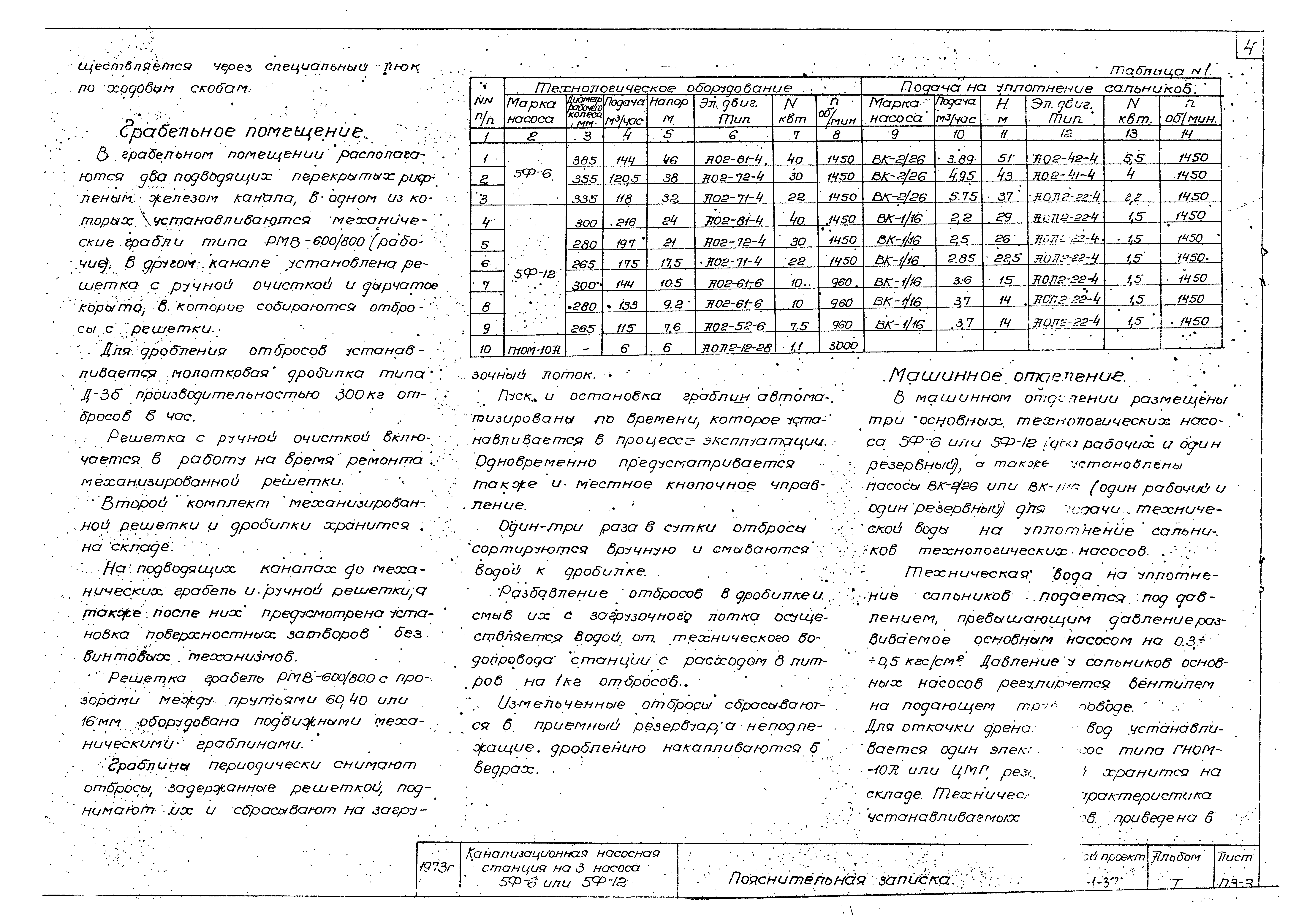 Типовой проект 902-1-37
