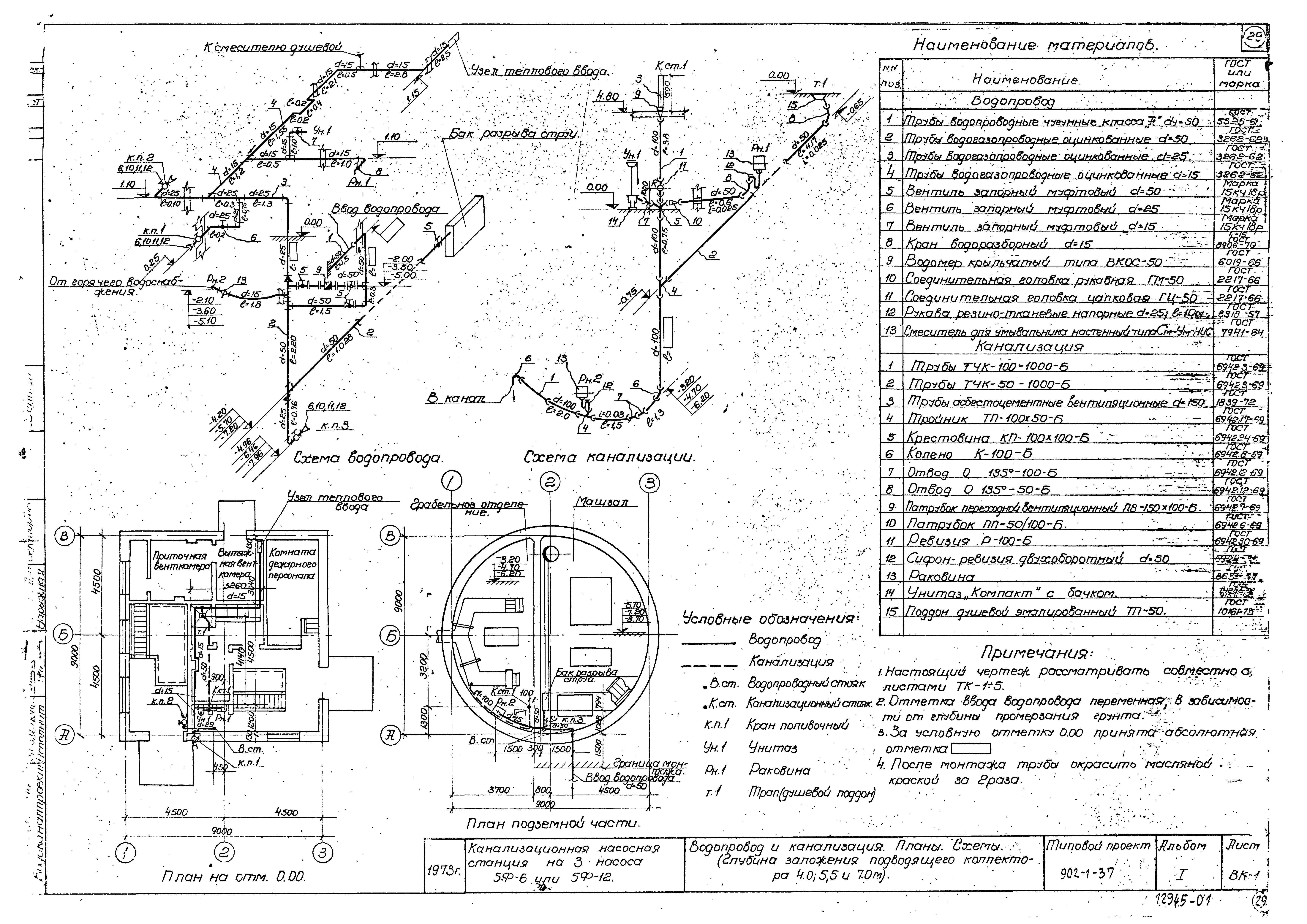 Типовой проект 902-1-37