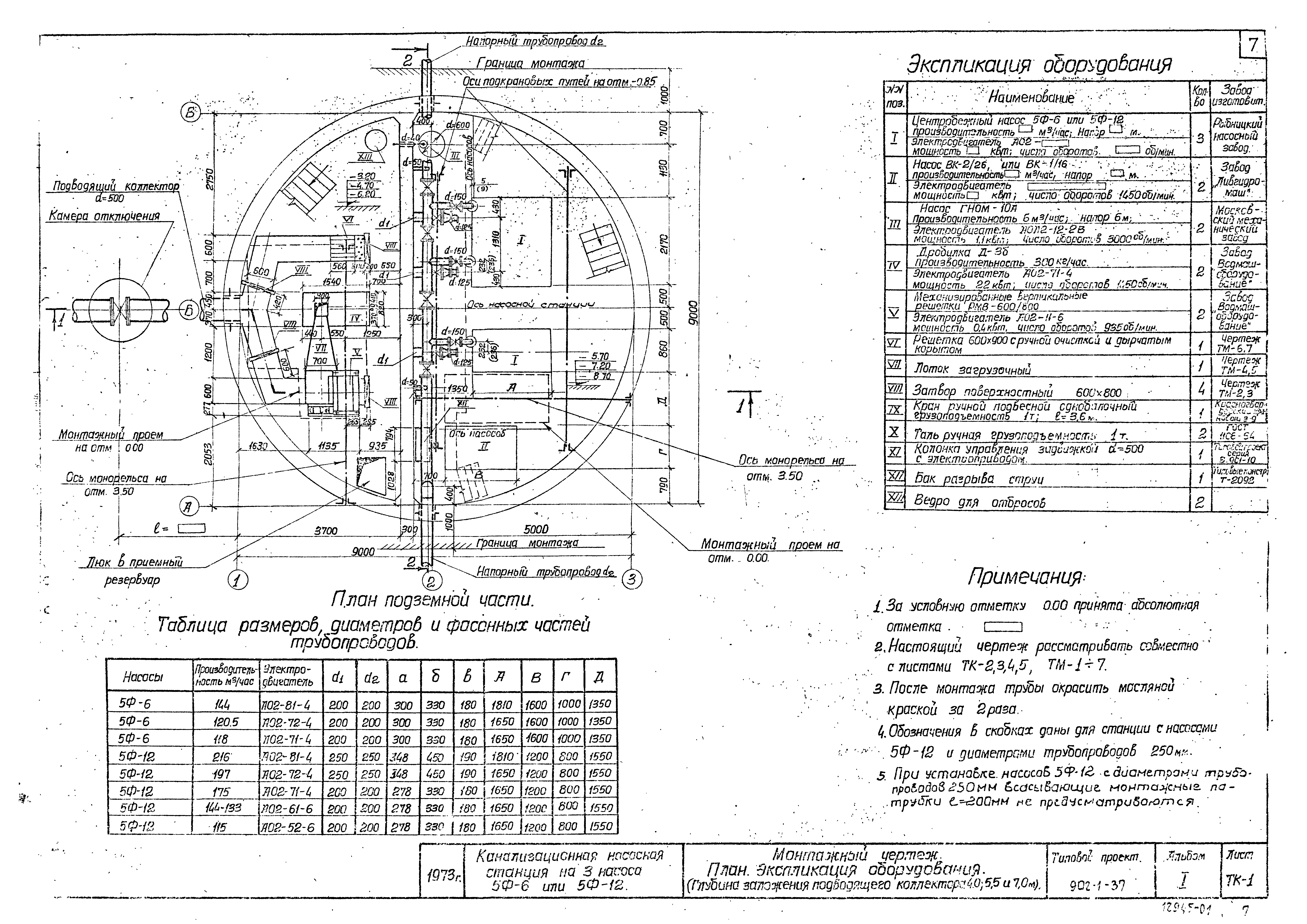 Типовой проект 902-1-37