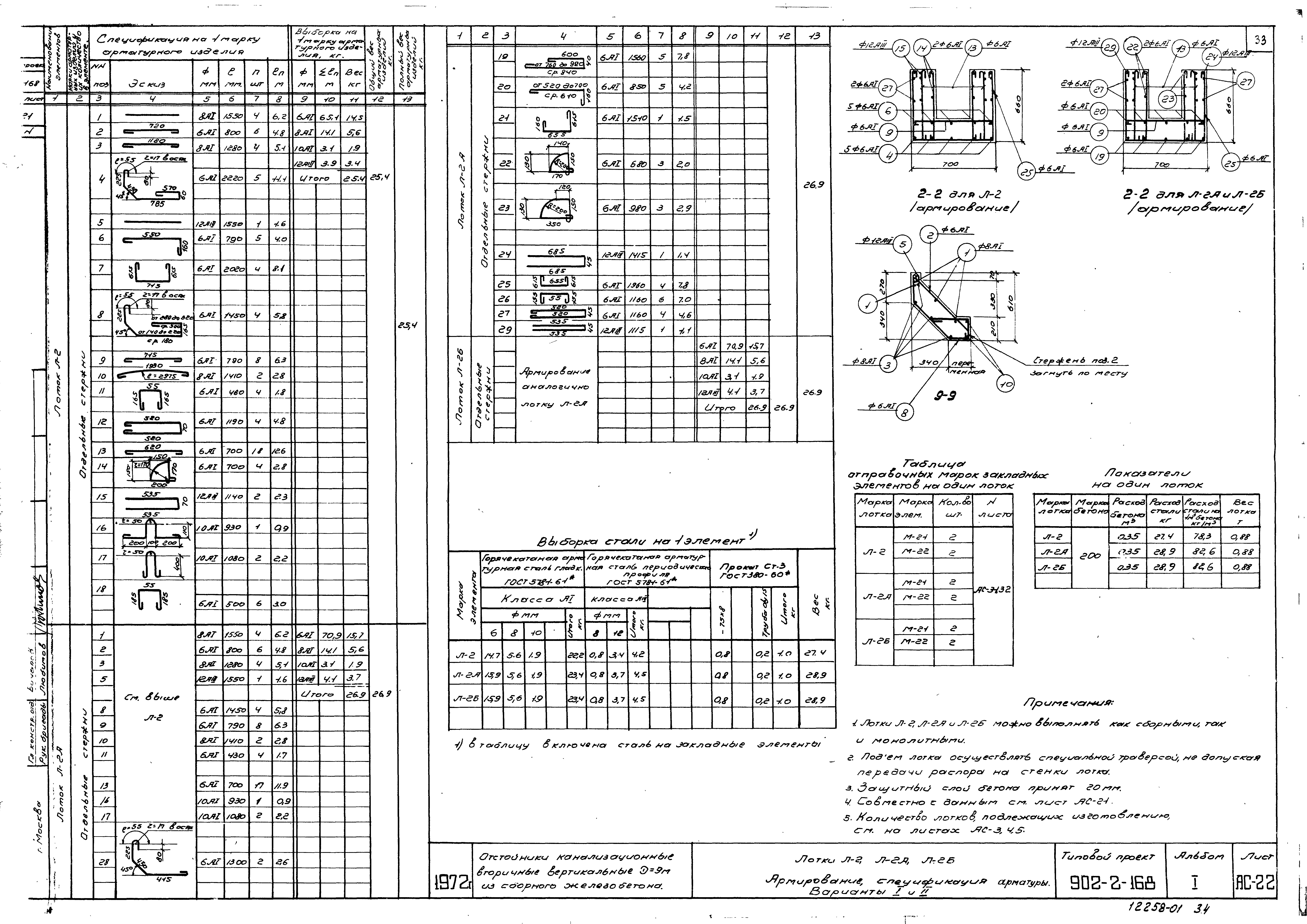 Типовой проект 902-2-168