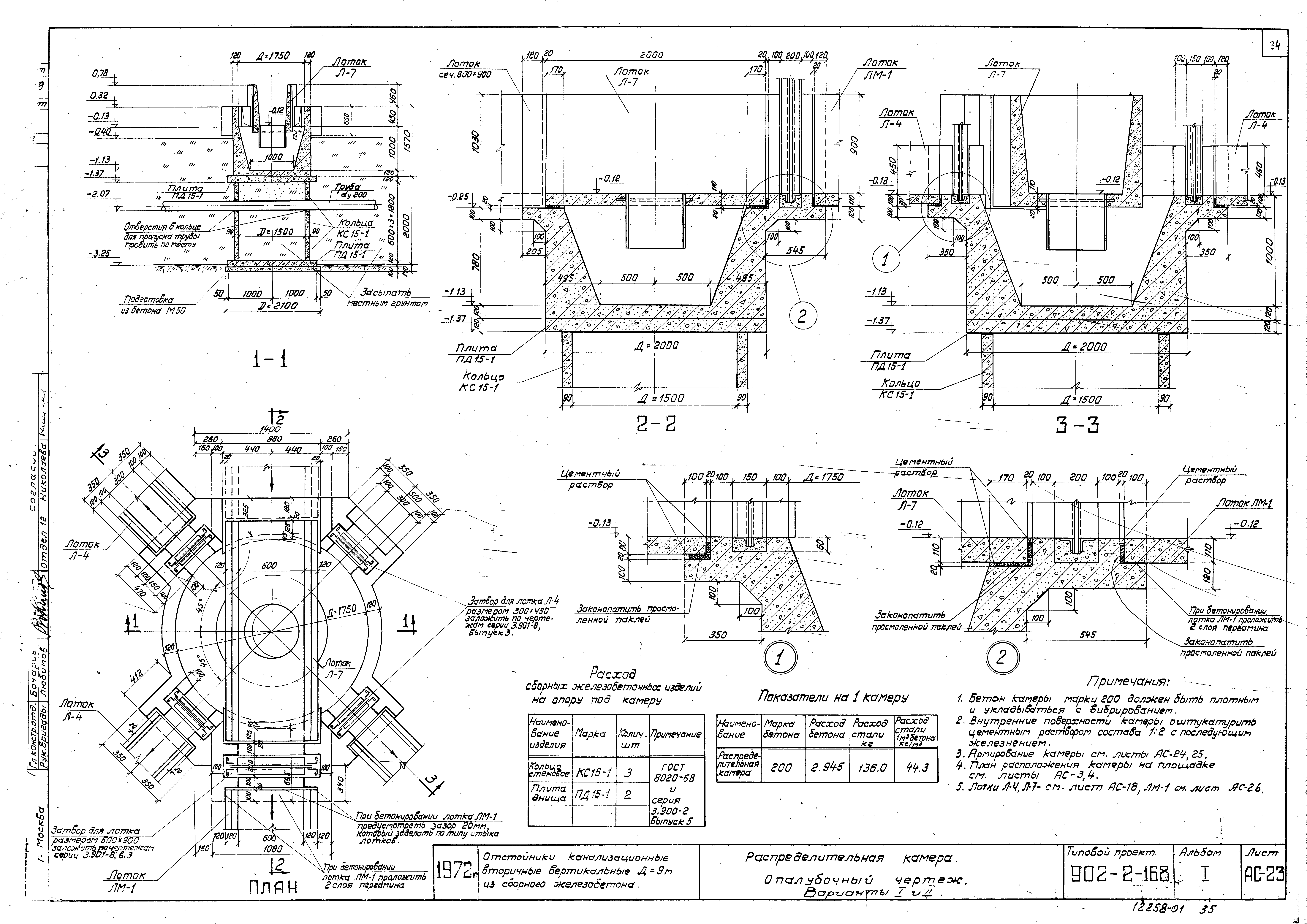 Типовой проект 902-2-168