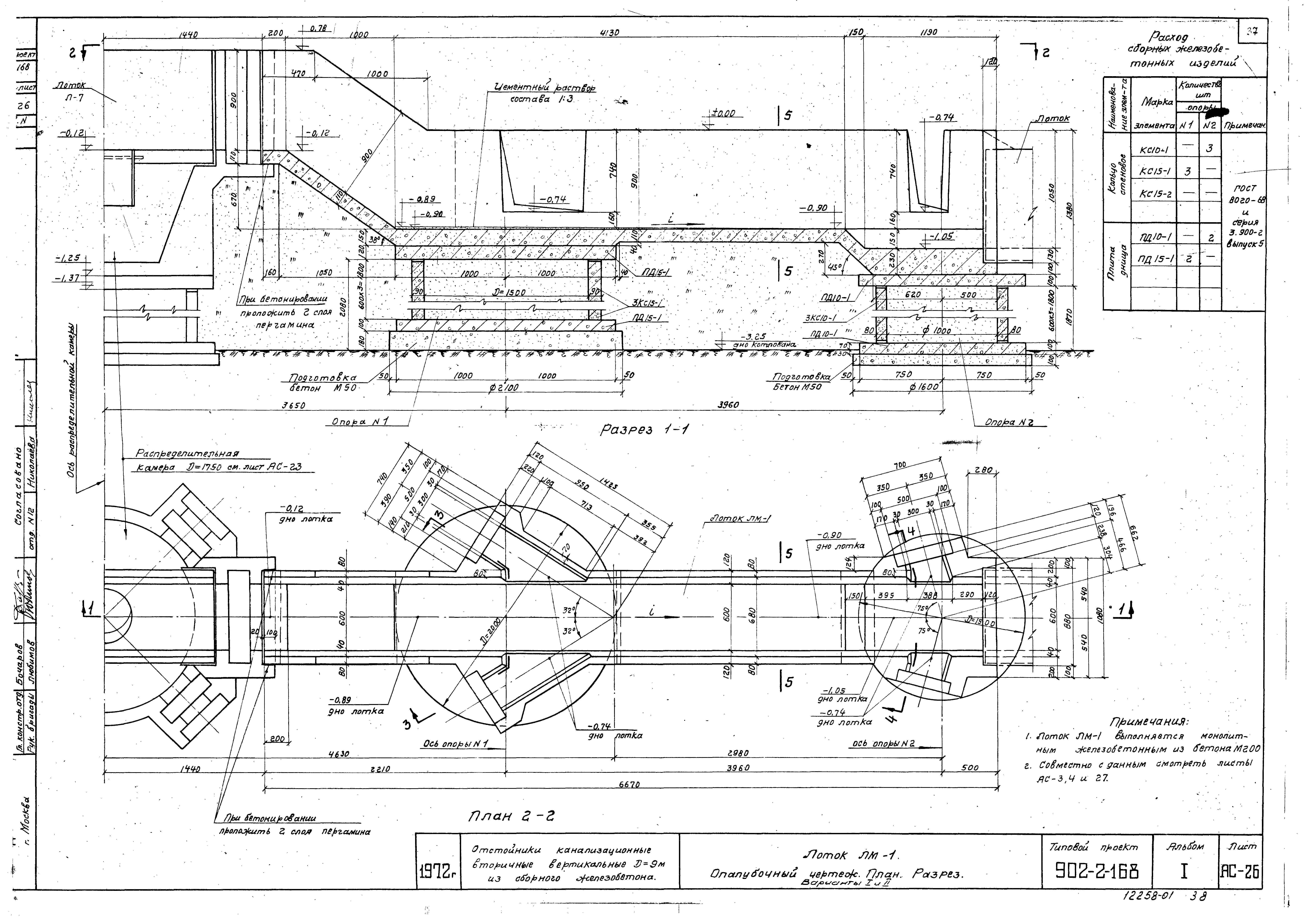 Типовой проект 902-2-168