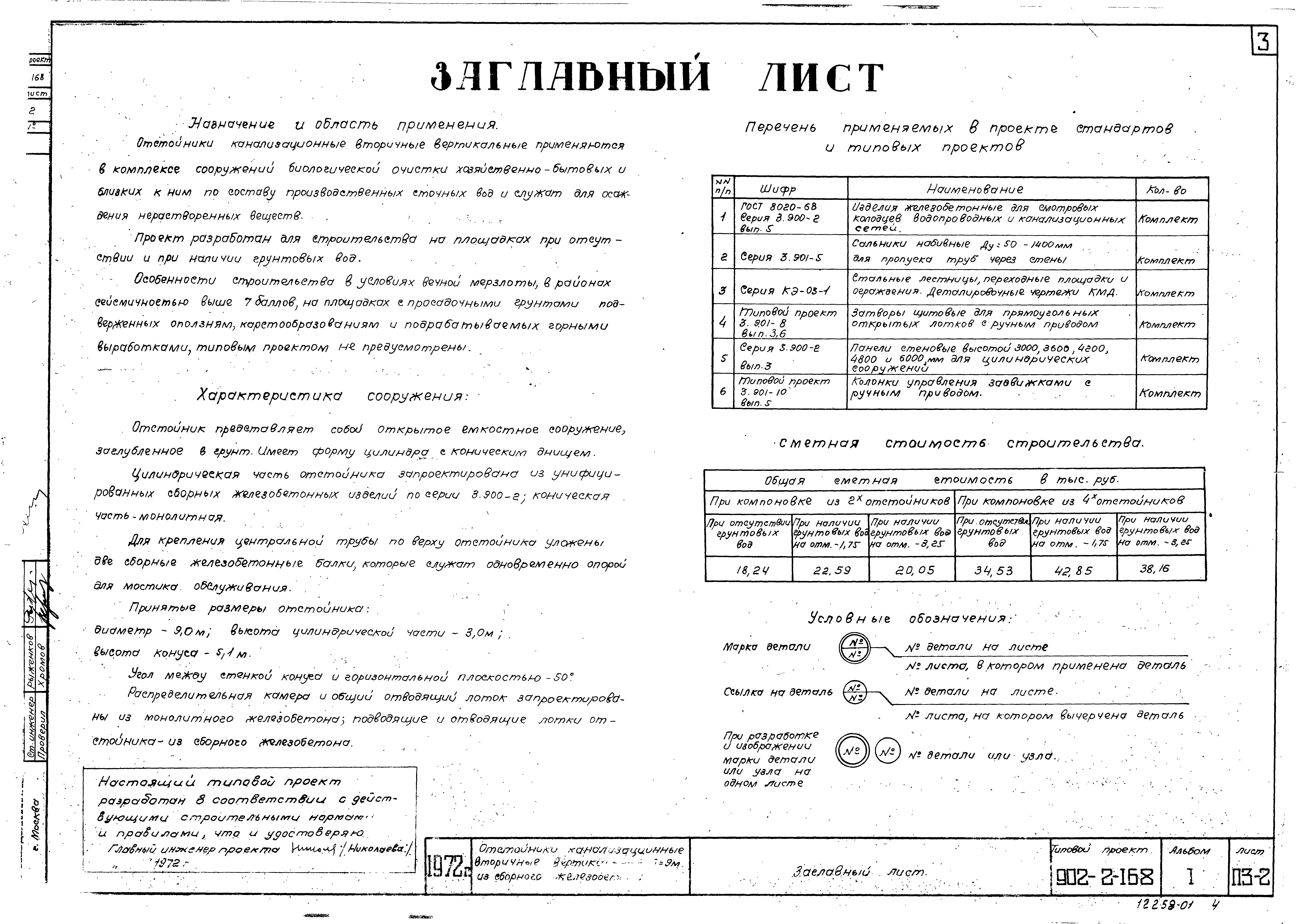 Типовой проект 902-2-168