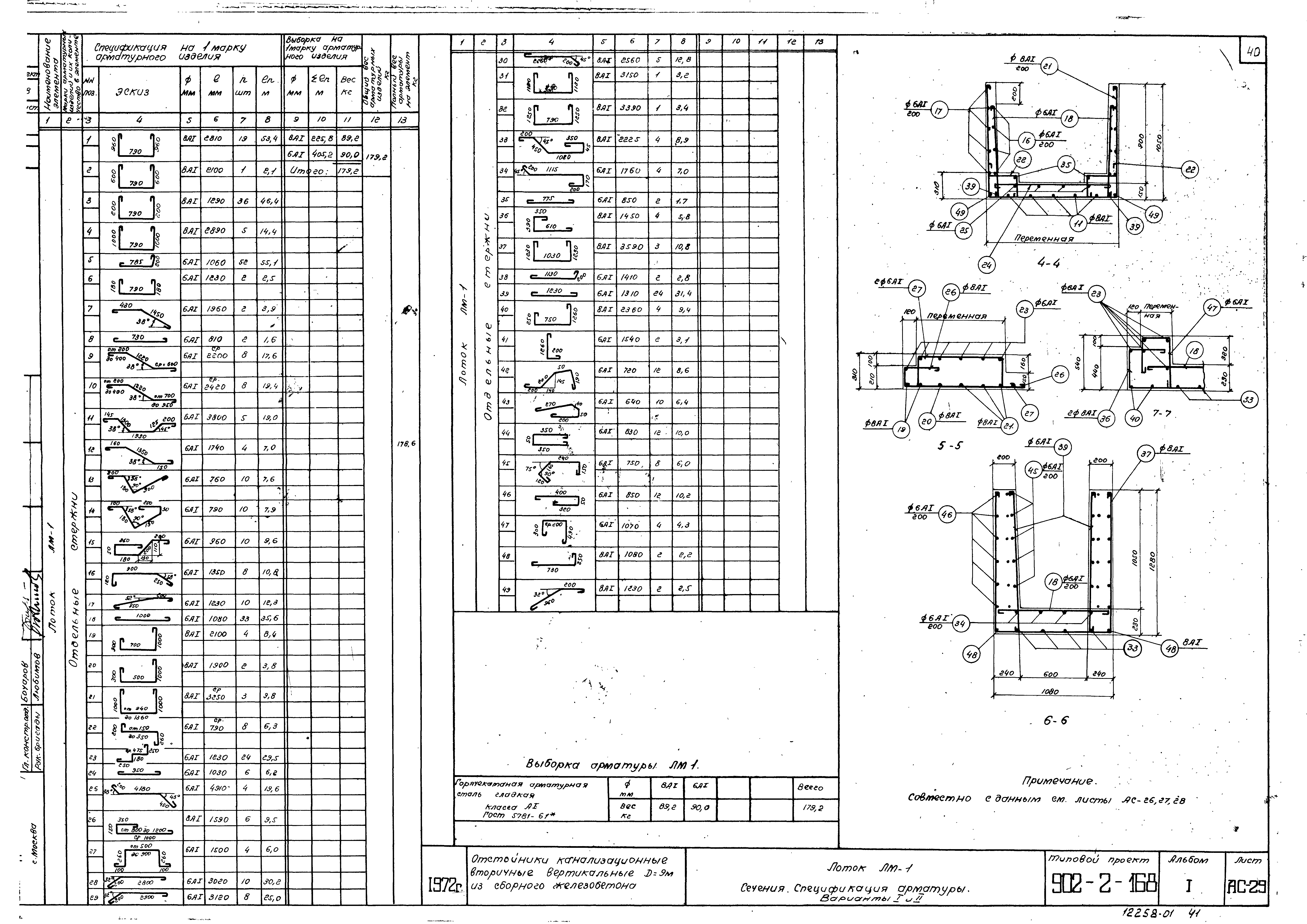 Типовой проект 902-2-168