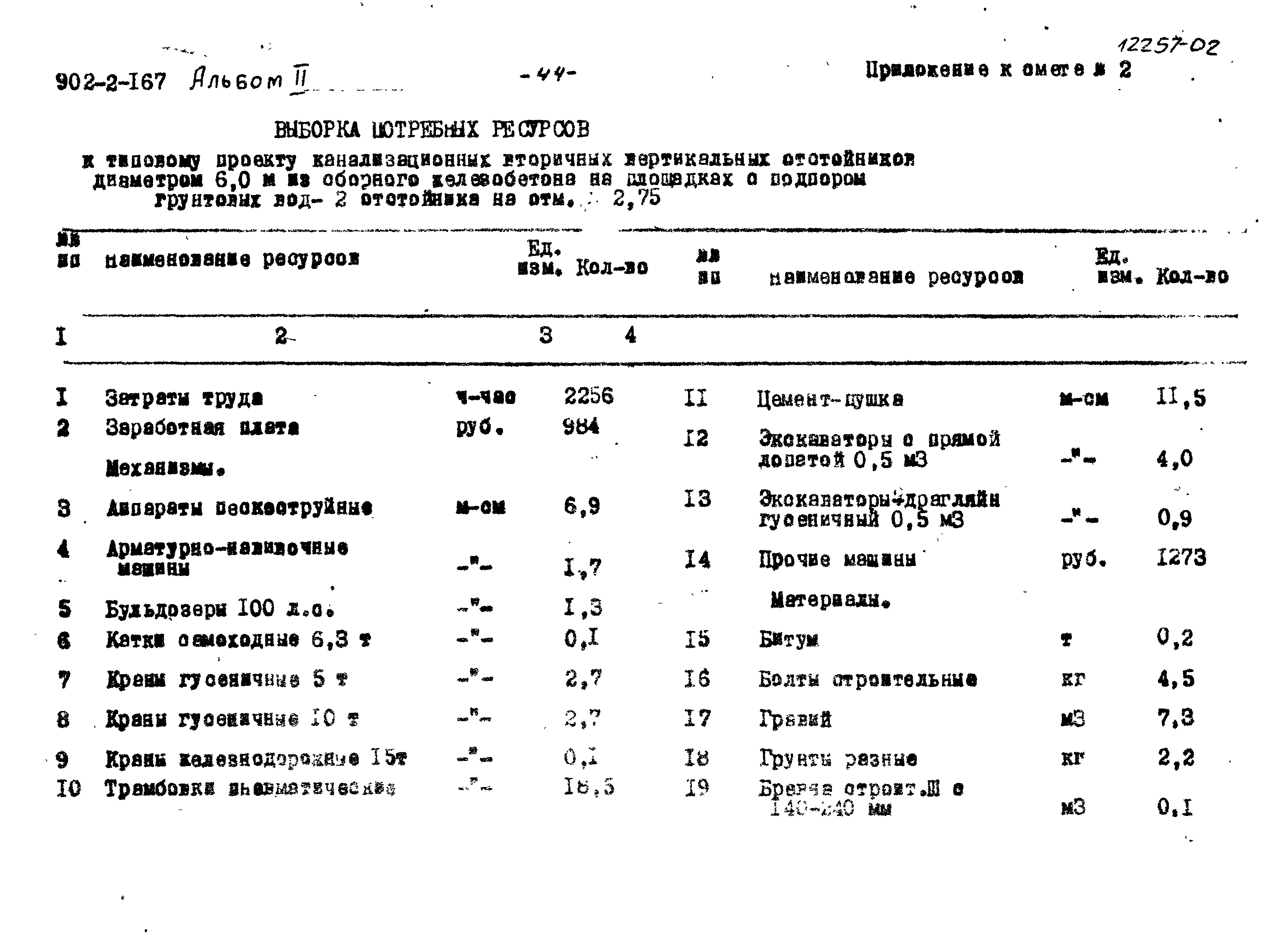 Типовой проект 902-2-167