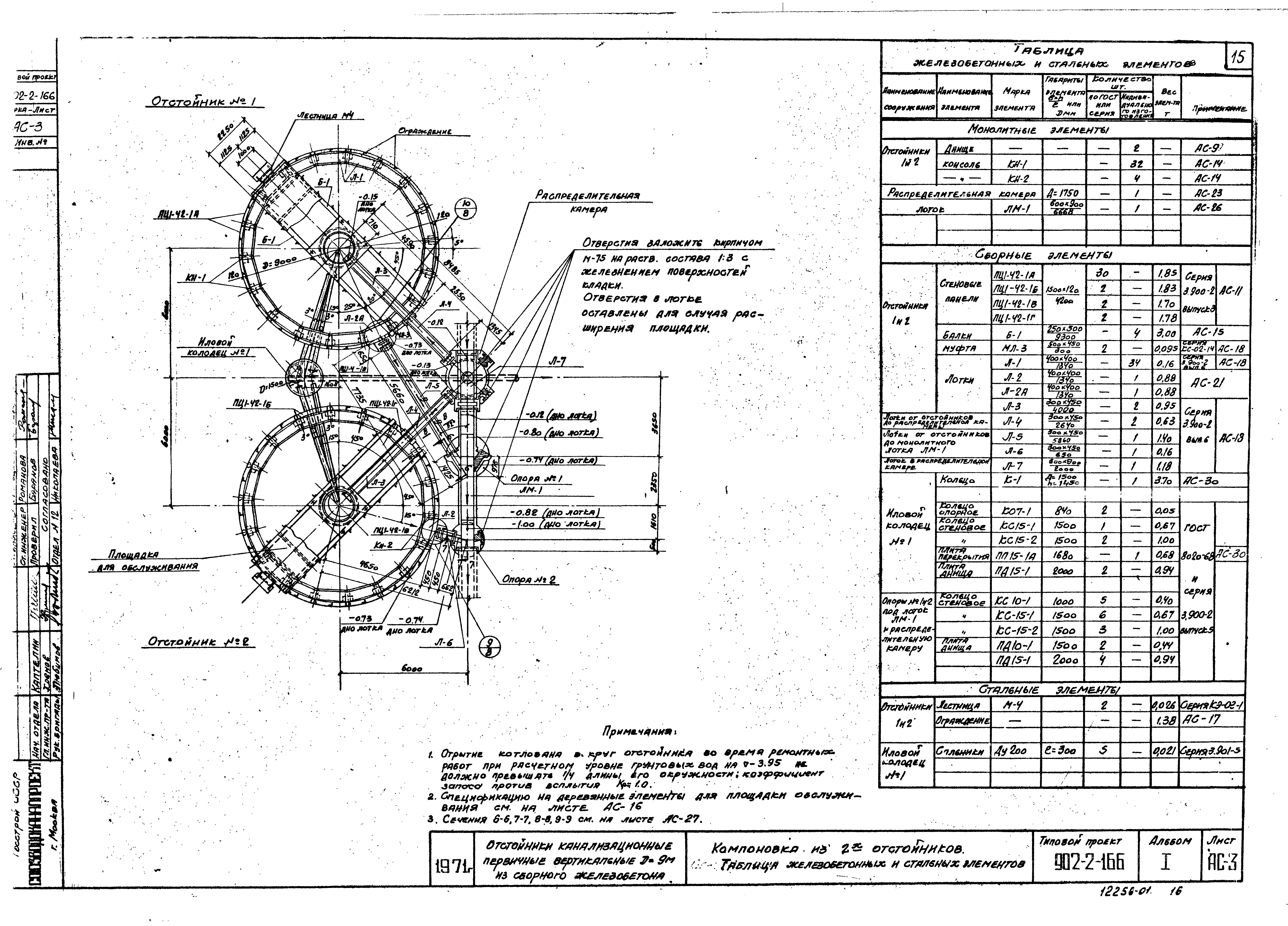 Типовой проект 902-2-166