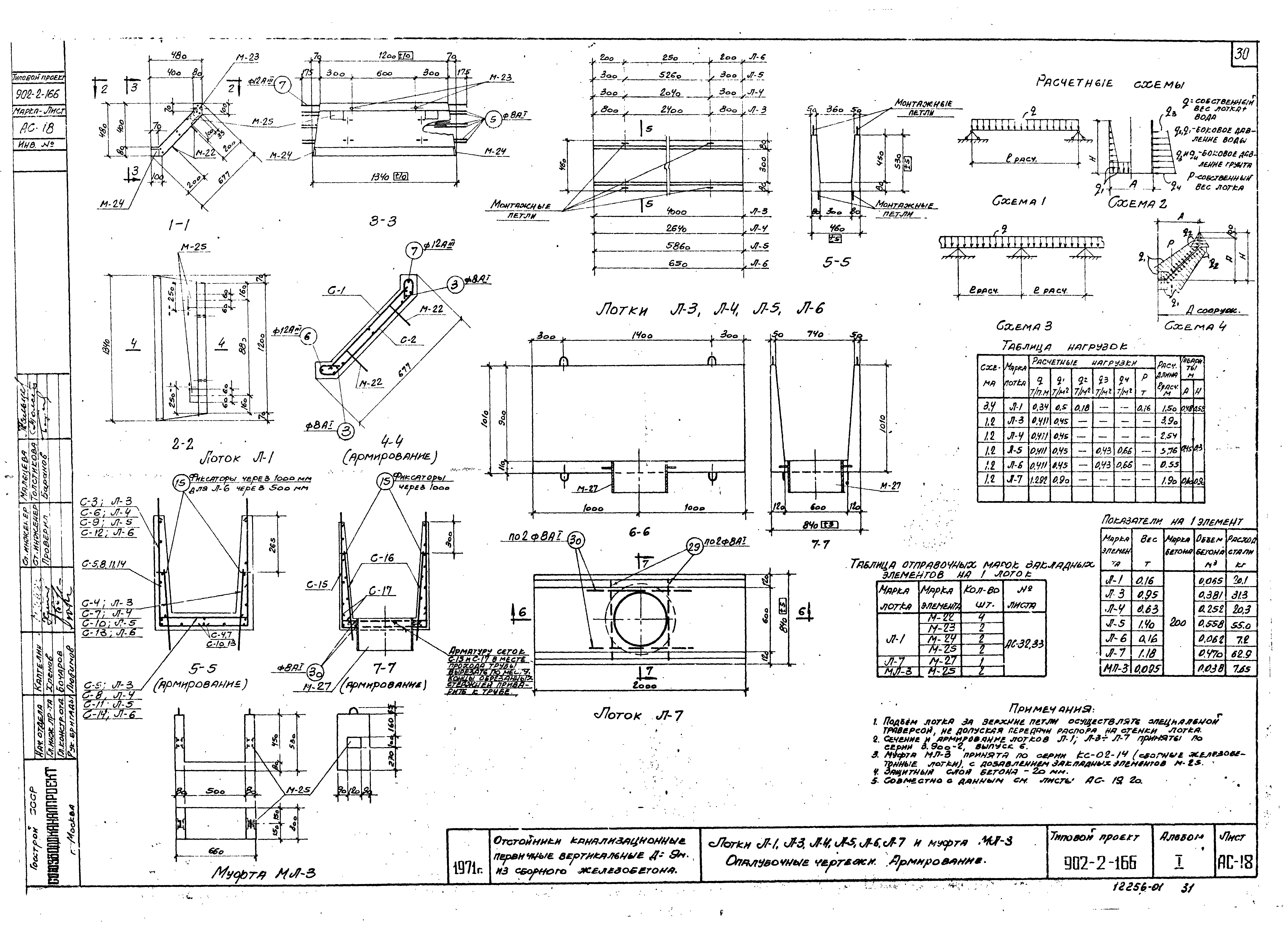 Типовой проект 902-2-166
