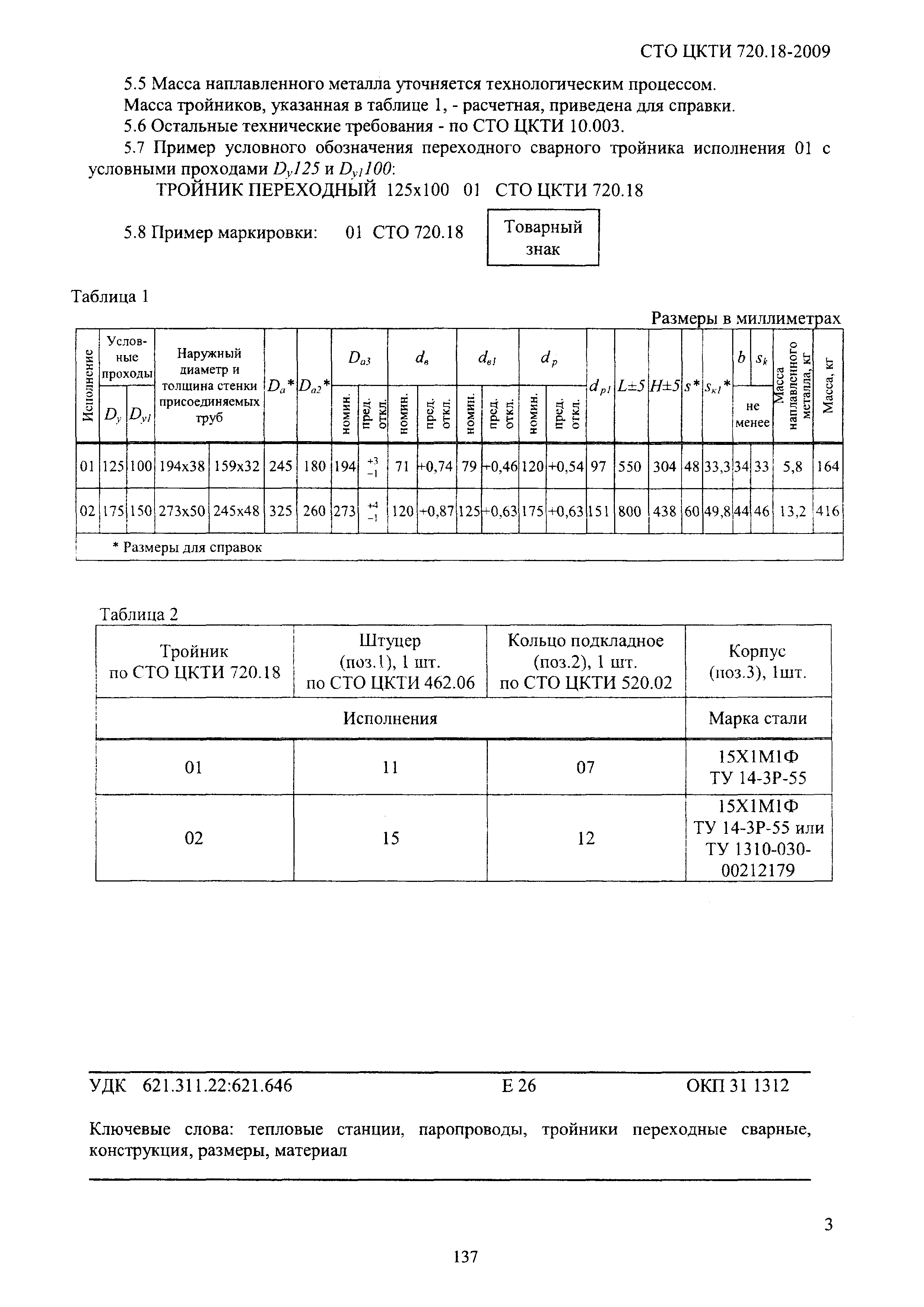 СТО ЦКТИ 720.18-2009